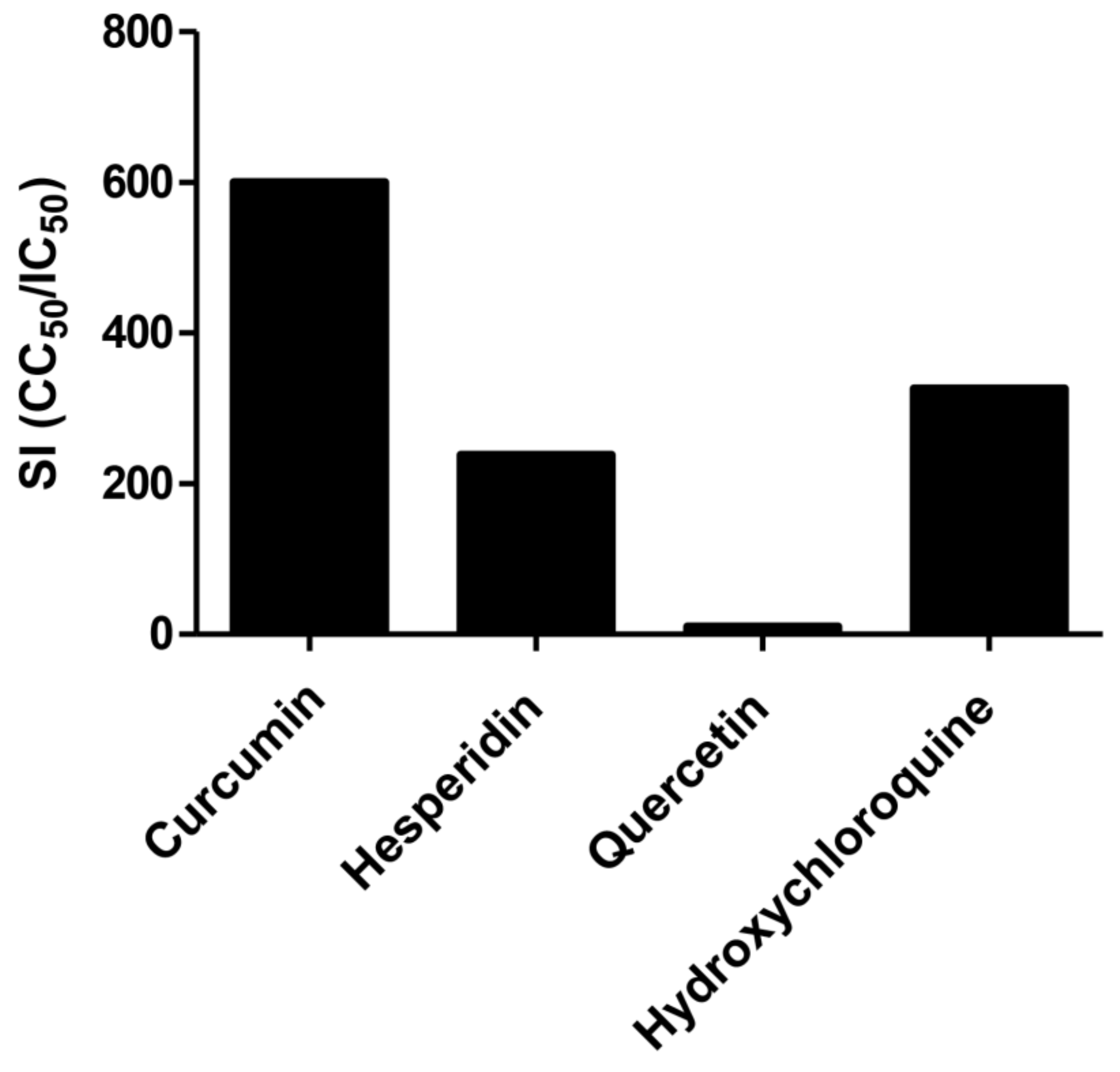 Pathogens 10 00758 g004 Pathogens 10 00758 g004