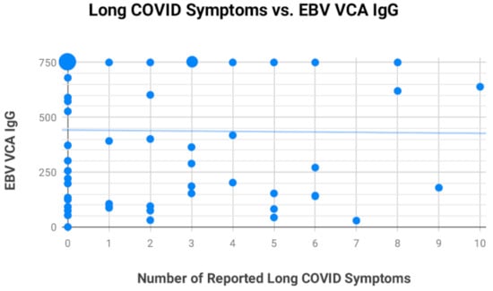 Pathogens 10 00763 g0a1