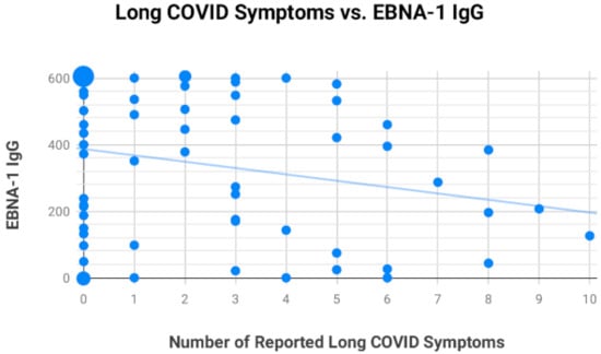 Pathogens 10 00763 g0a2