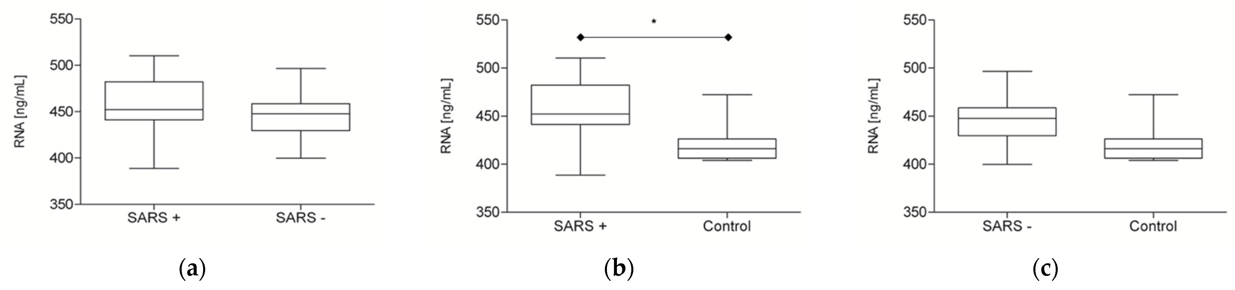 Pathogens 10 00805 g002