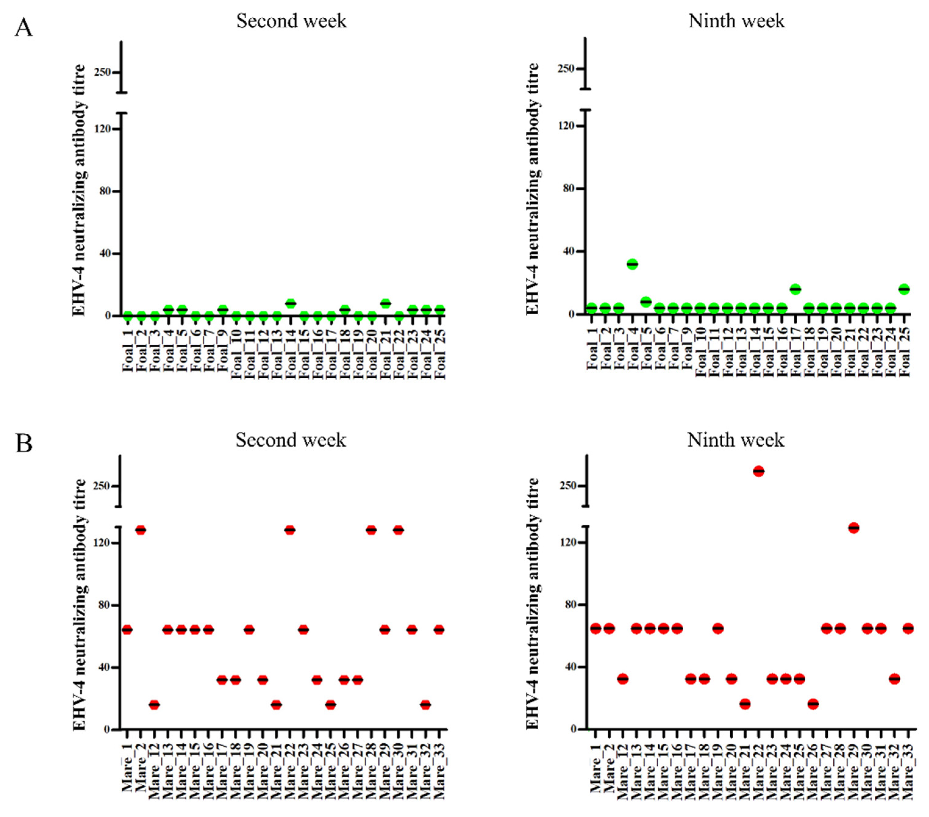 Pathogens 10 00810 g003