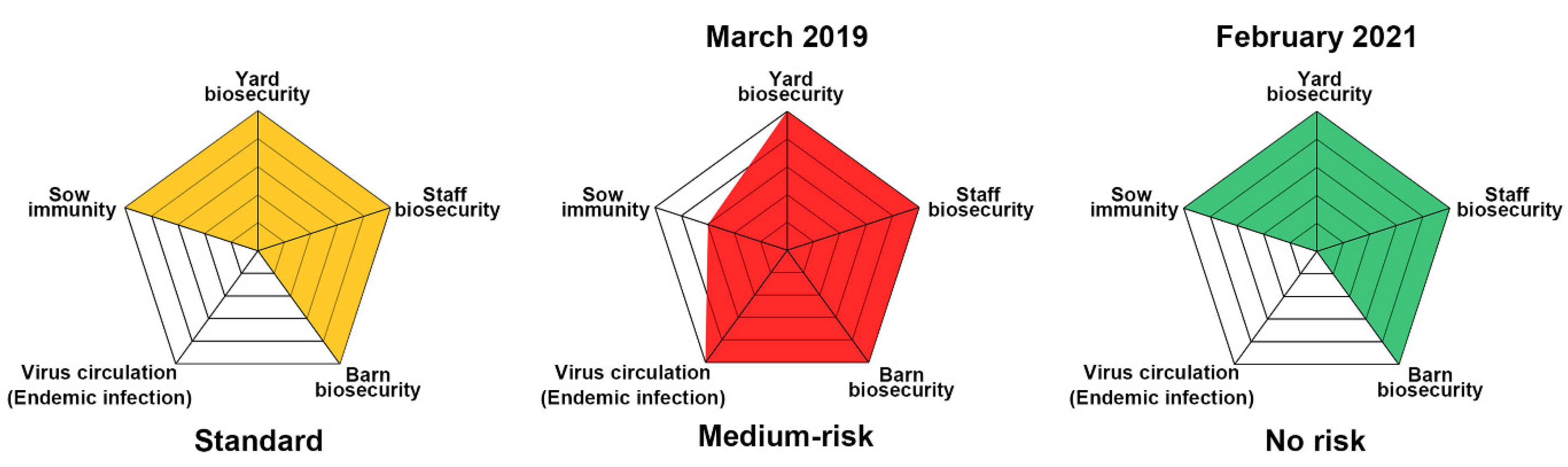Pathogens 10 00830 g004