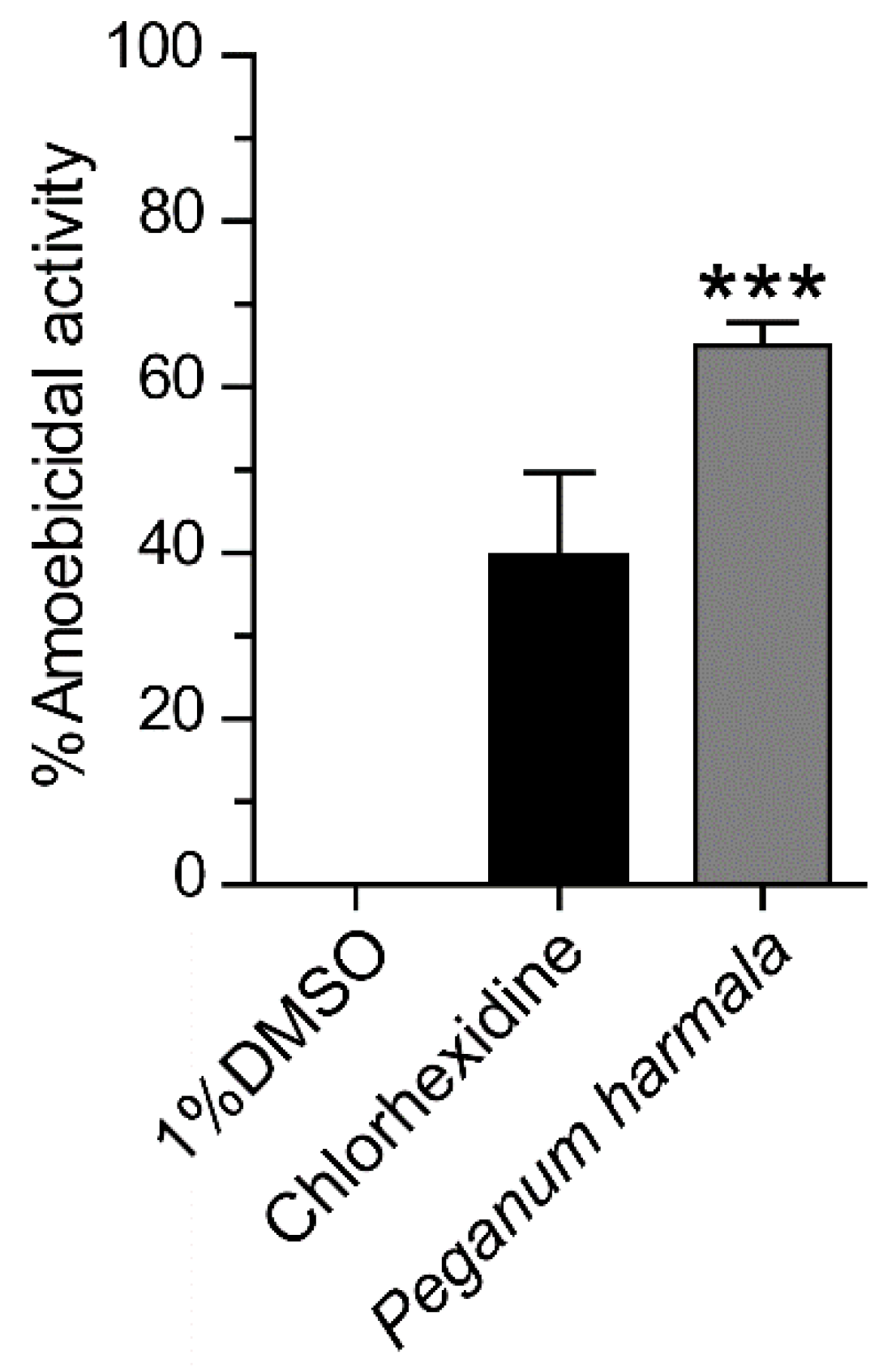 Pathogens 10 00842 g001