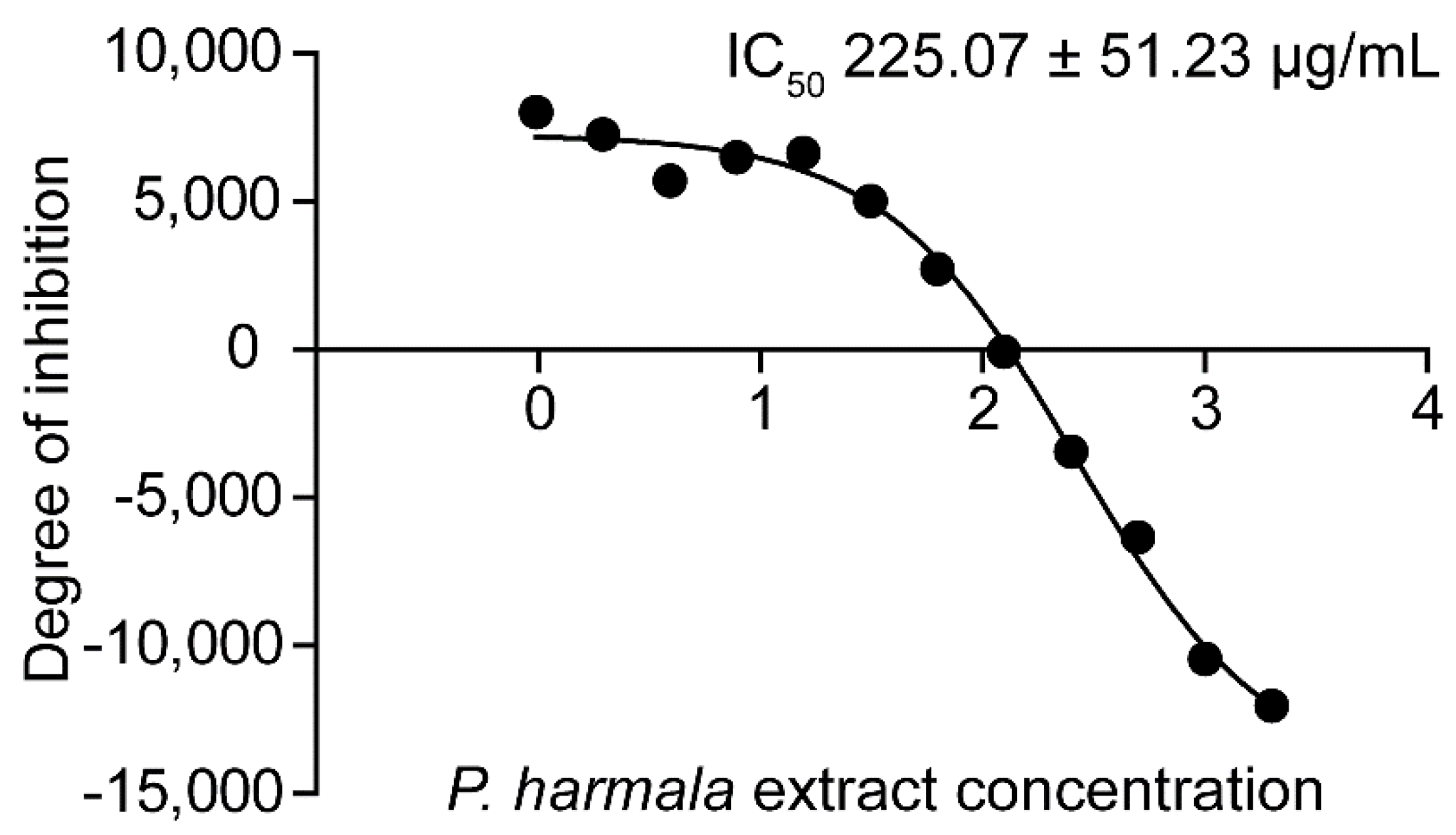 Pathogens 10 00842 g002
