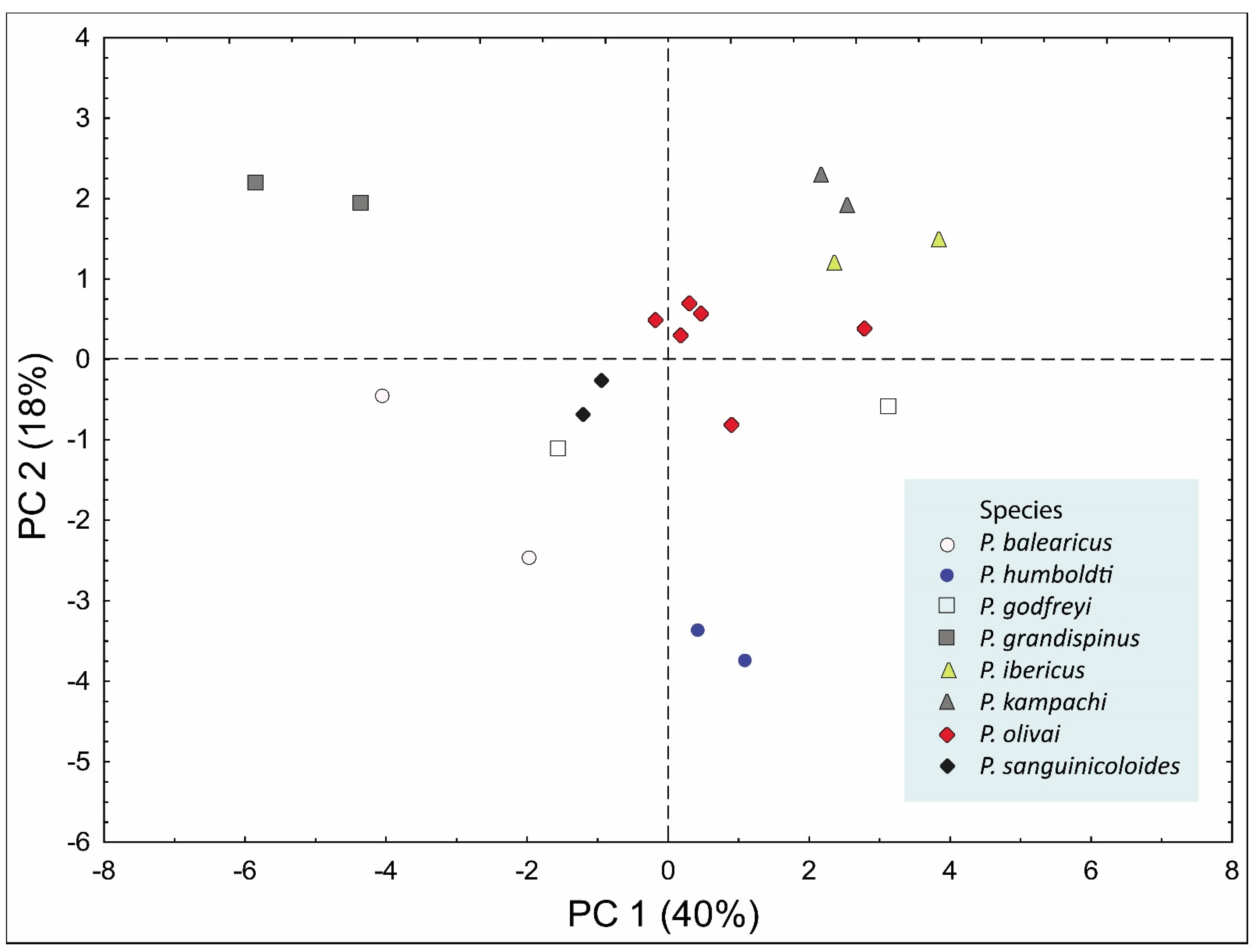 Pathogens 10 00849 g002