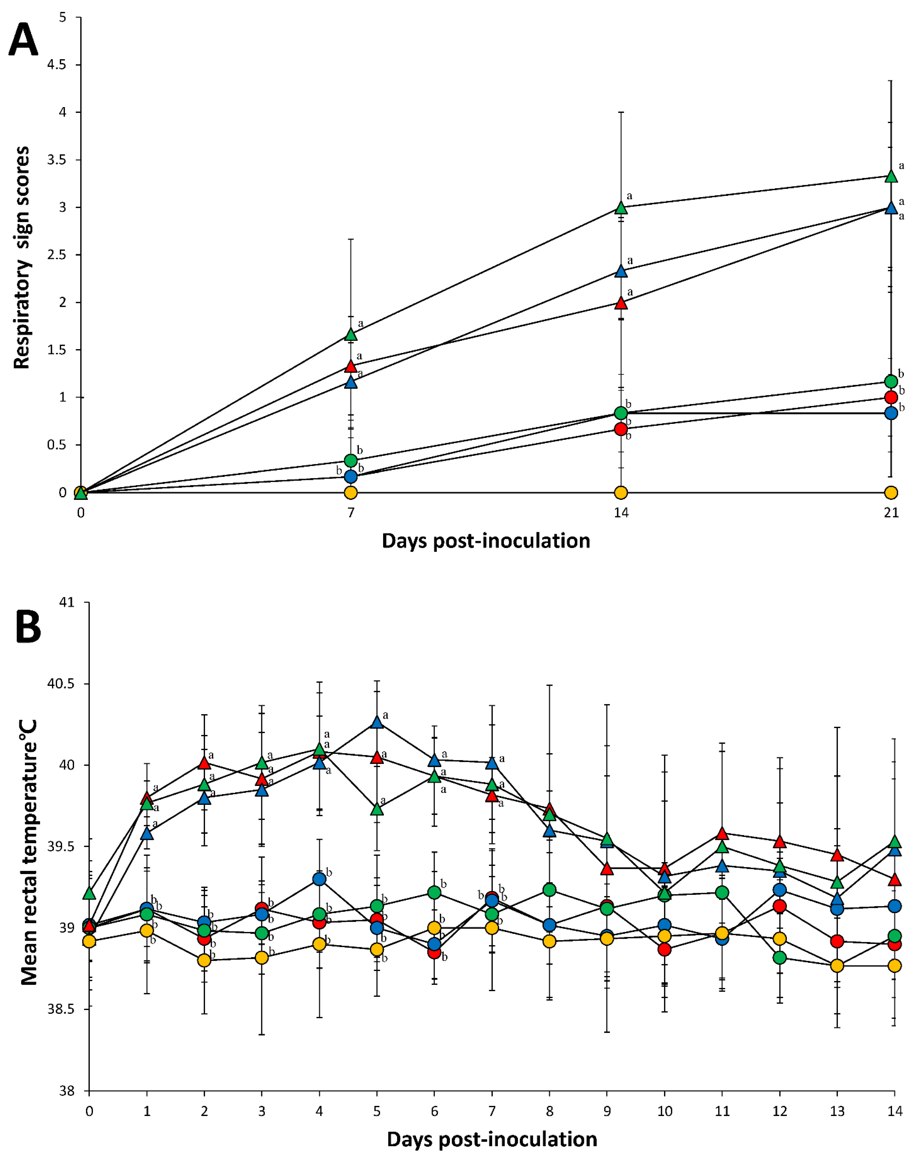 Pathogens 10 00891 g001