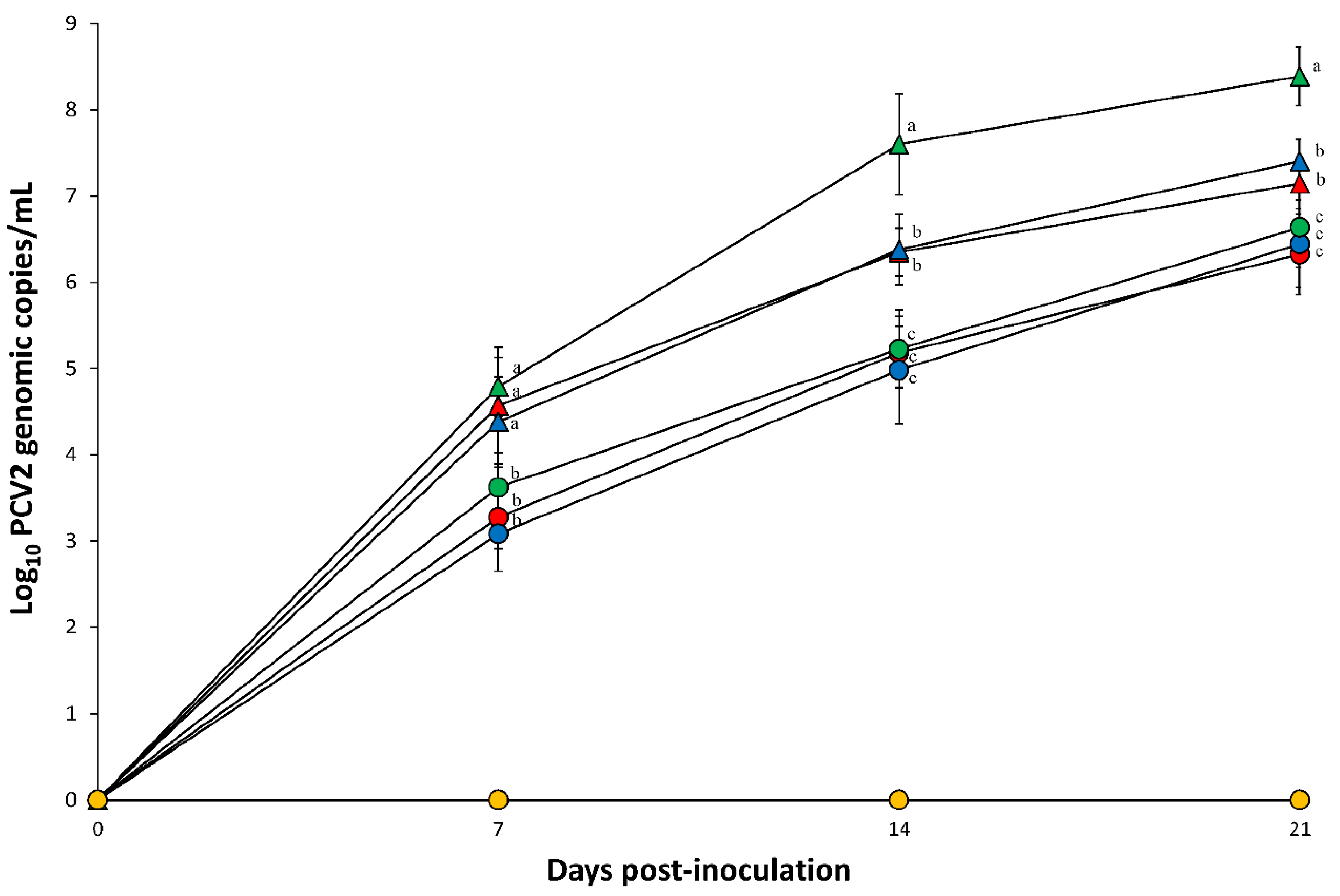 Pathogens 10 00891 g003