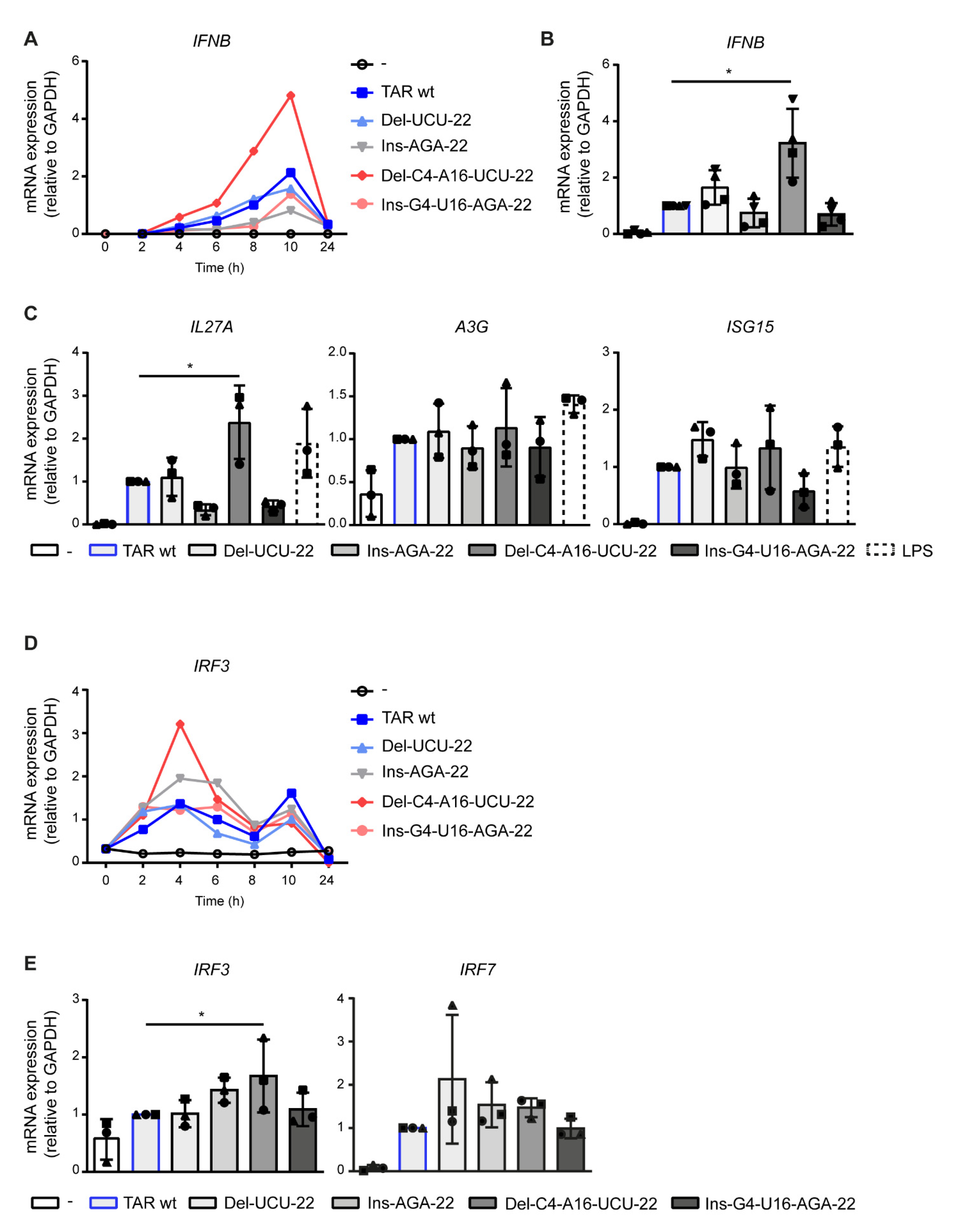 Pathogens 10 00897 g003 Pathogens 10 00897 g003