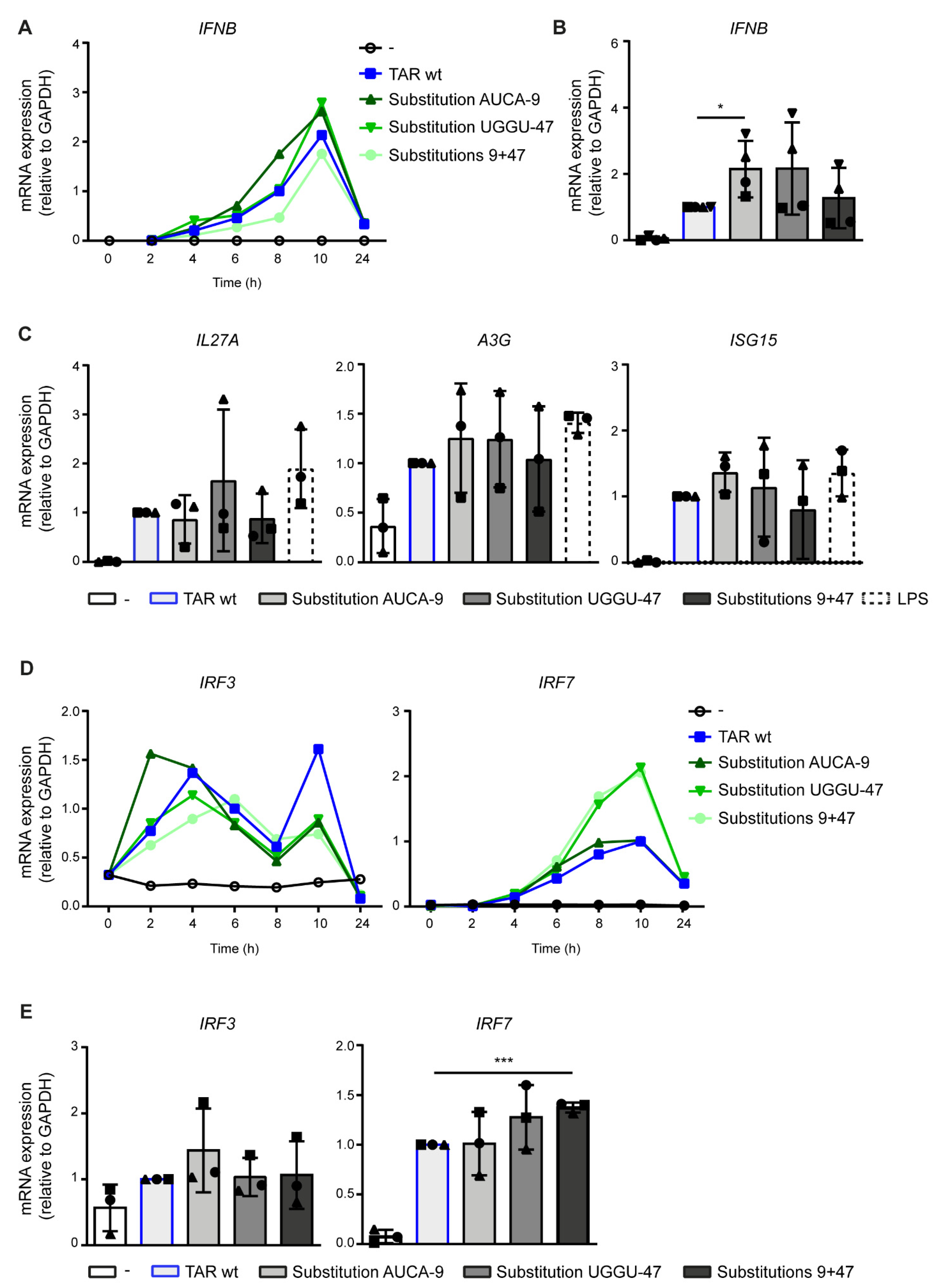Pathogens 10 00897 g004 Pathogens 10 00897 g004