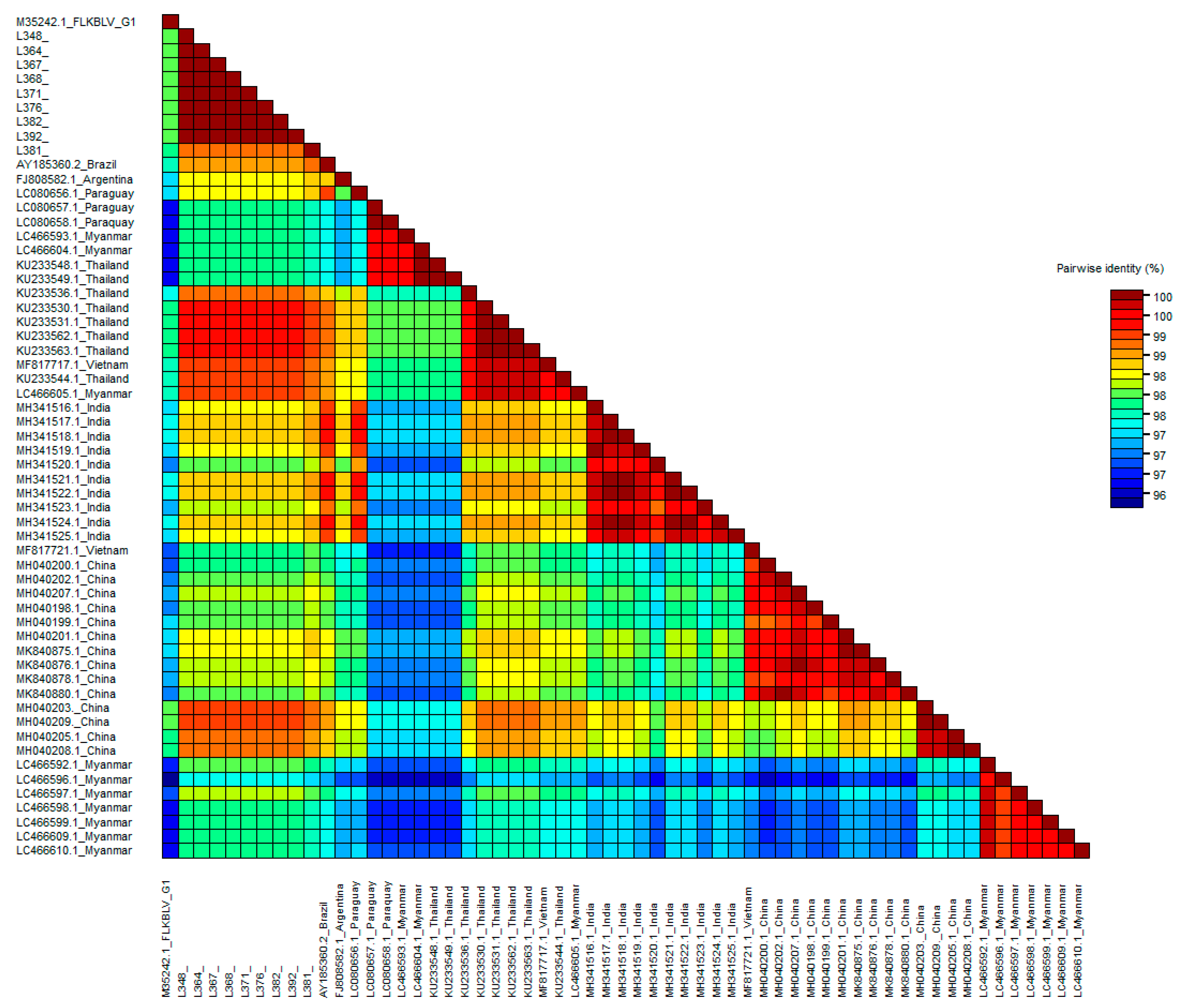 Pathogens 10 00910 g004