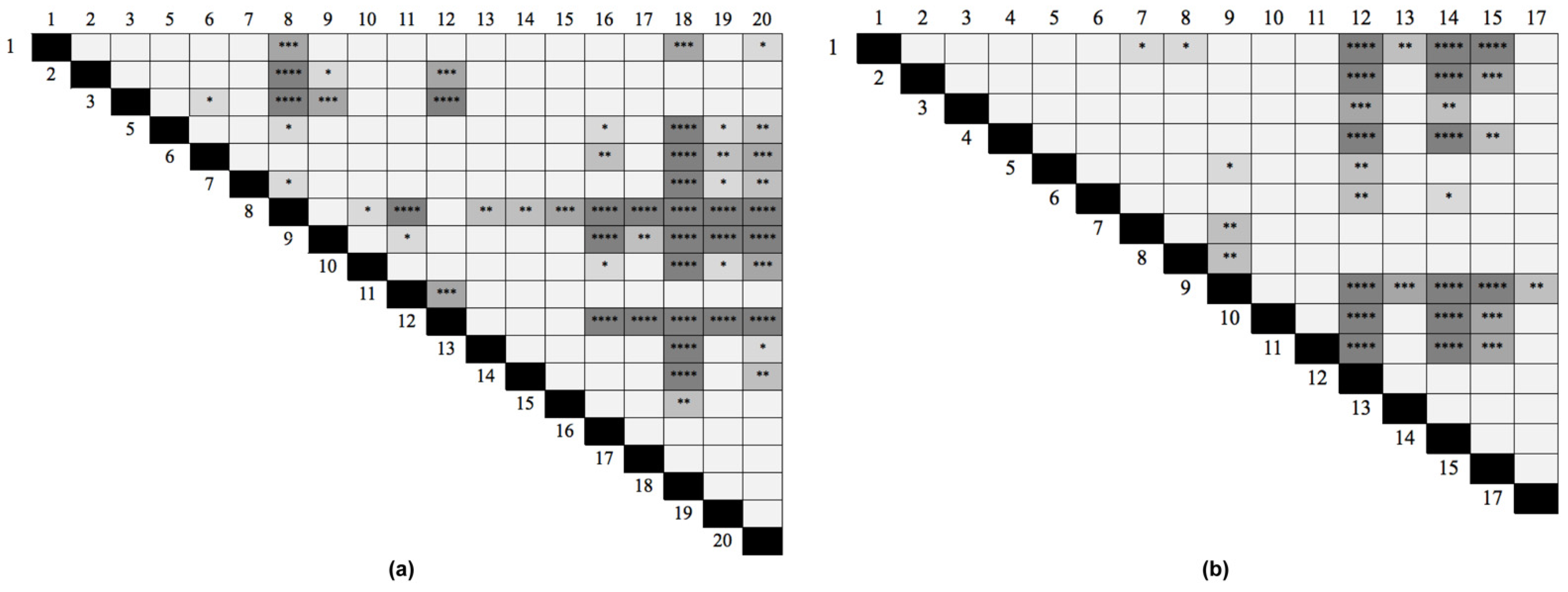 Pathogens 10 00917 g004