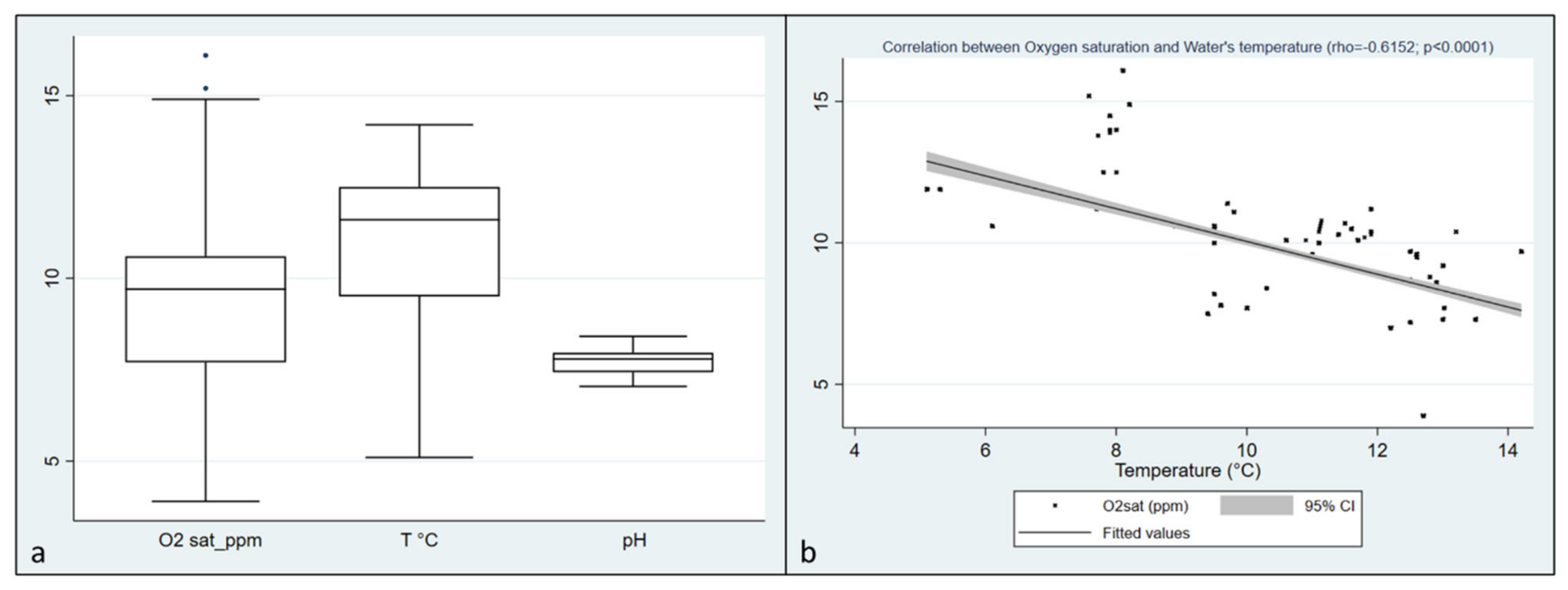 Pathogens 10 00926 g001