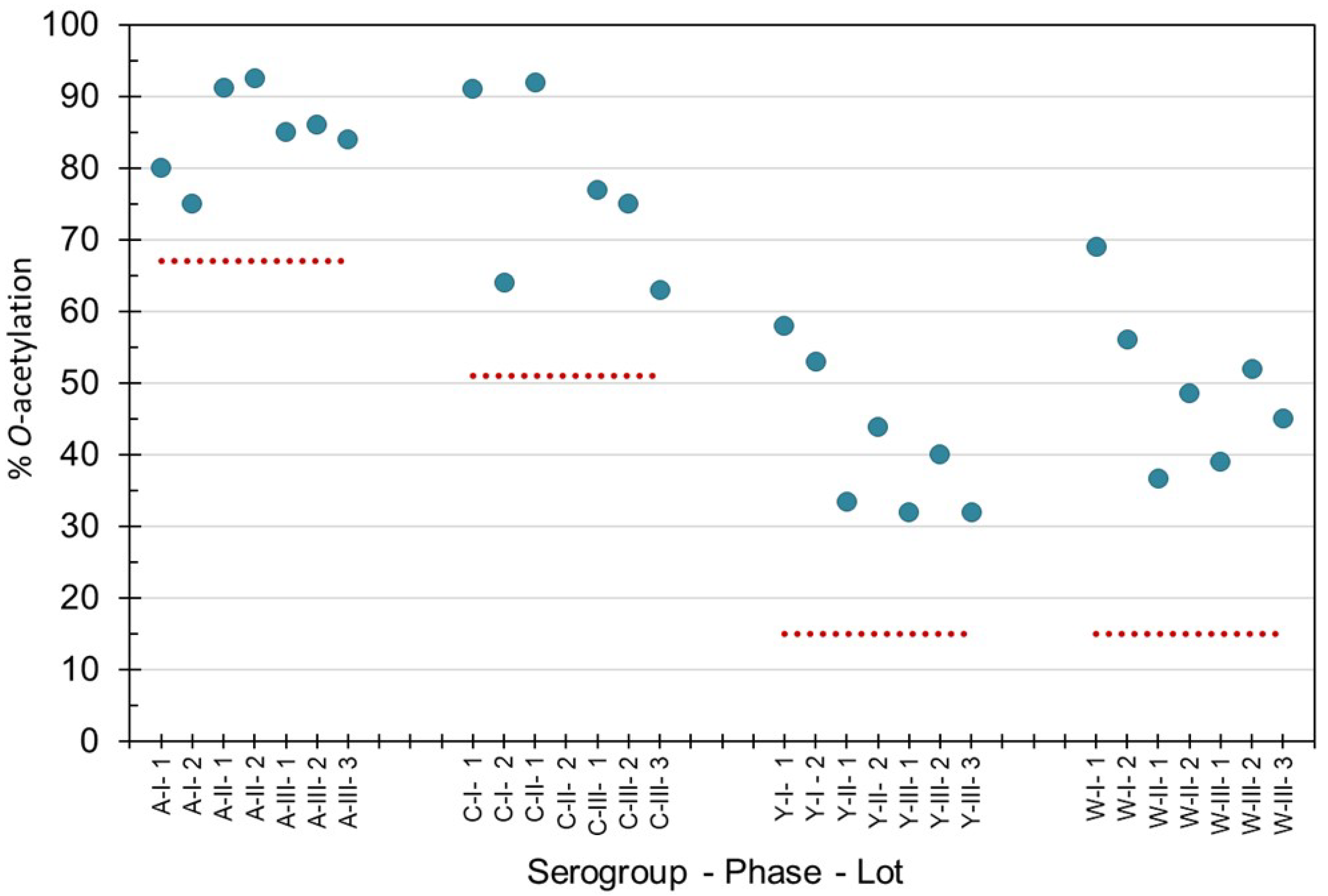 Pathogens 10 00928 g001