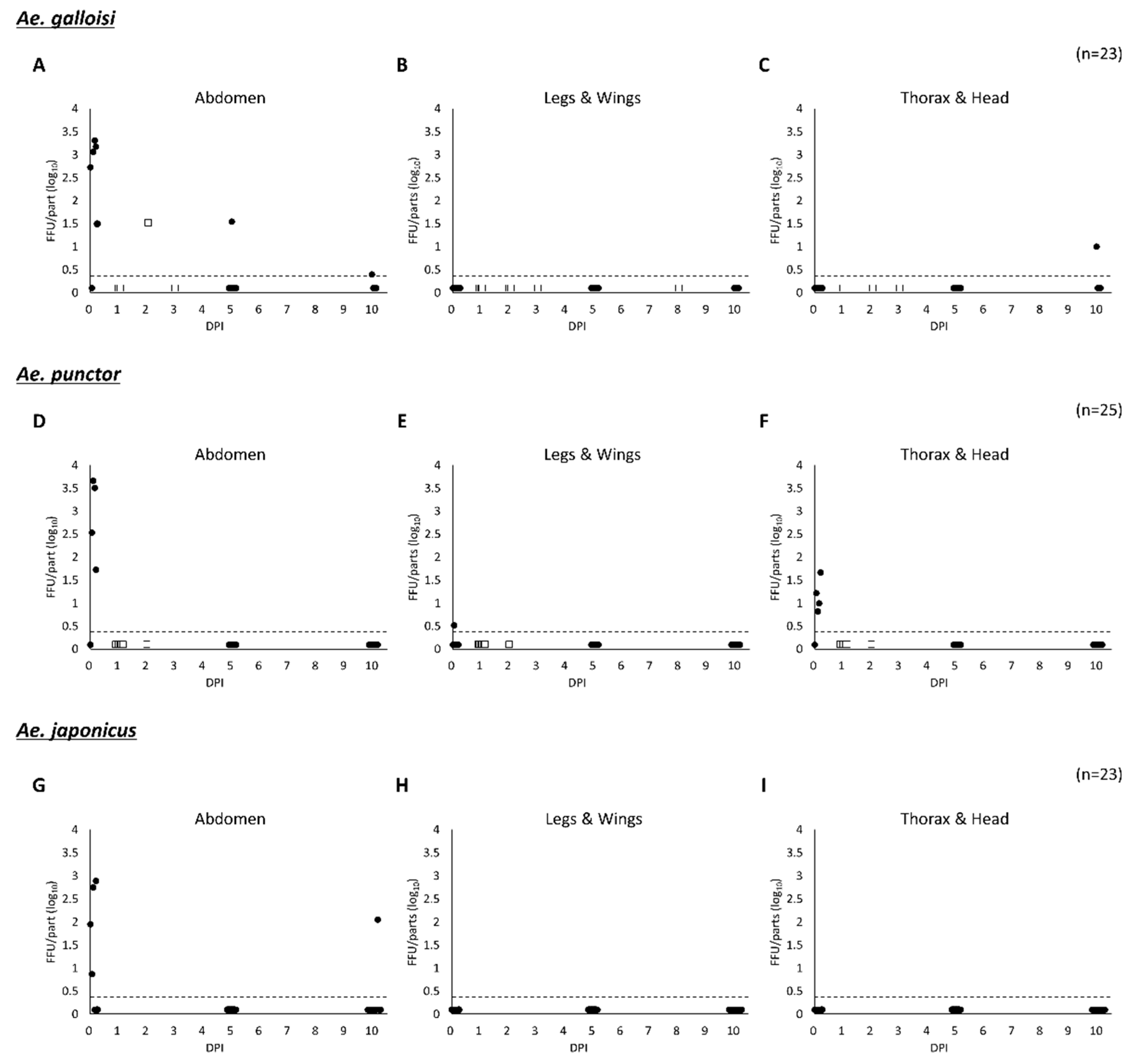 Pathogens 10 00938 g002