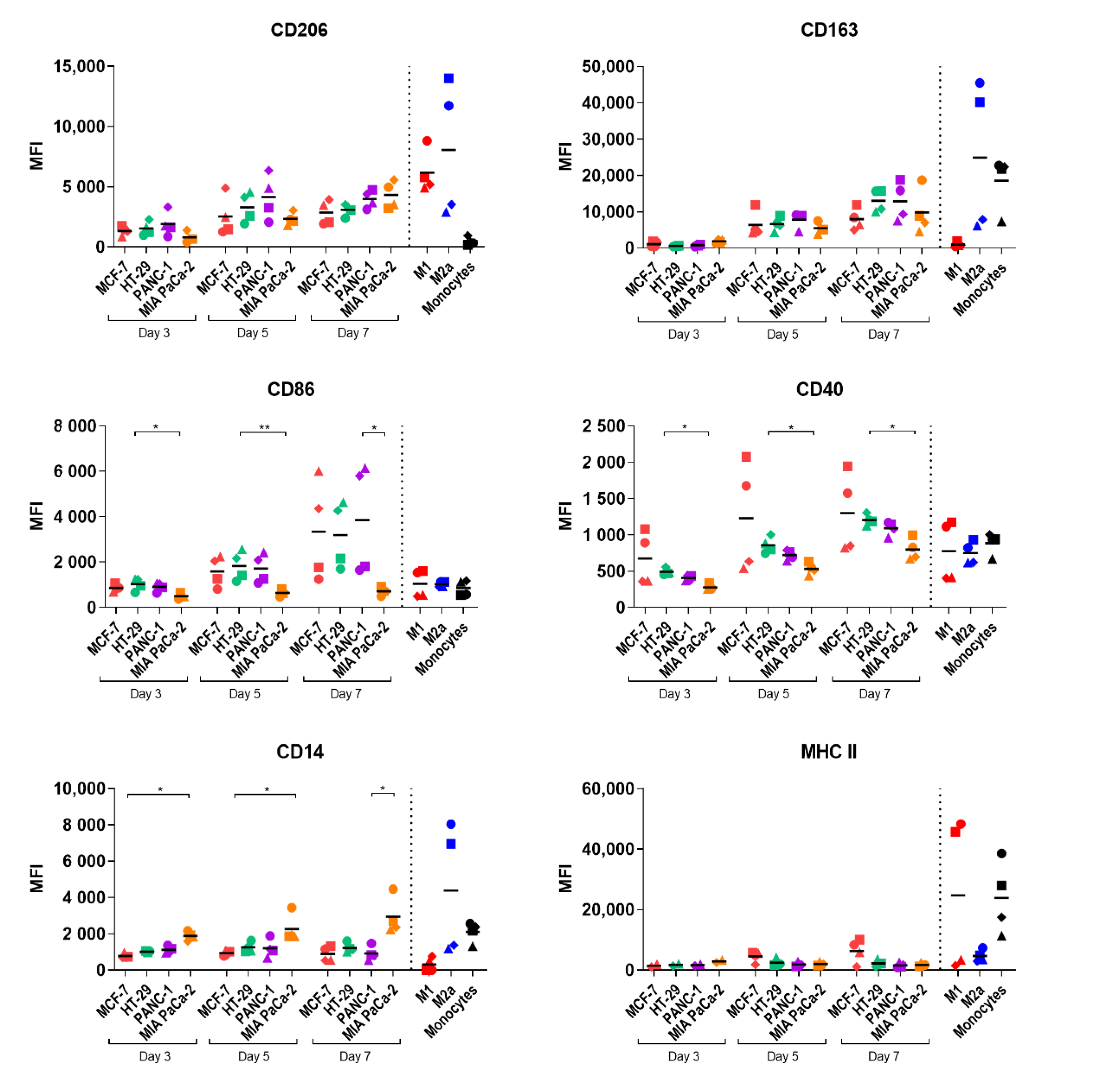 Pathogens 10 00969 g004