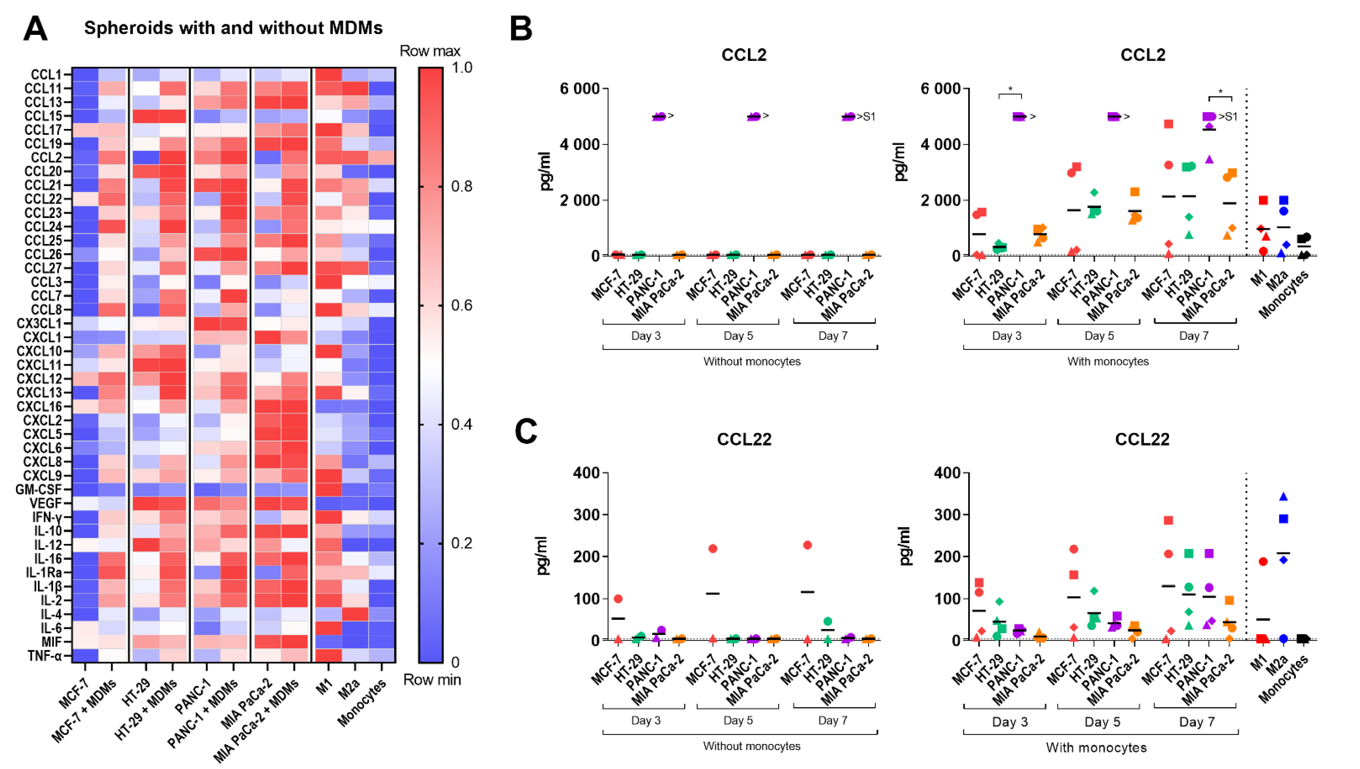 Pathogens 10 00969 g006