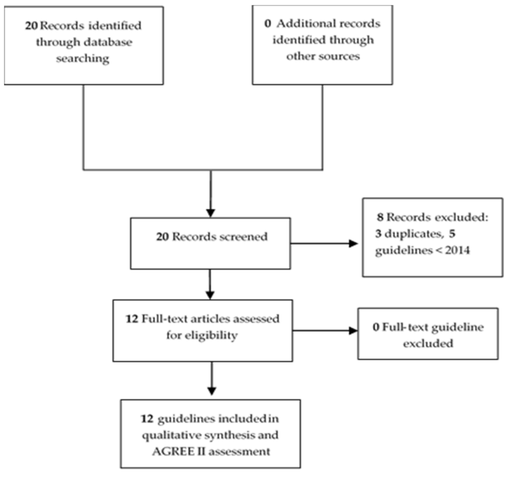 Pathogens 10 00972 g001 Pathogens 10 00972 g001