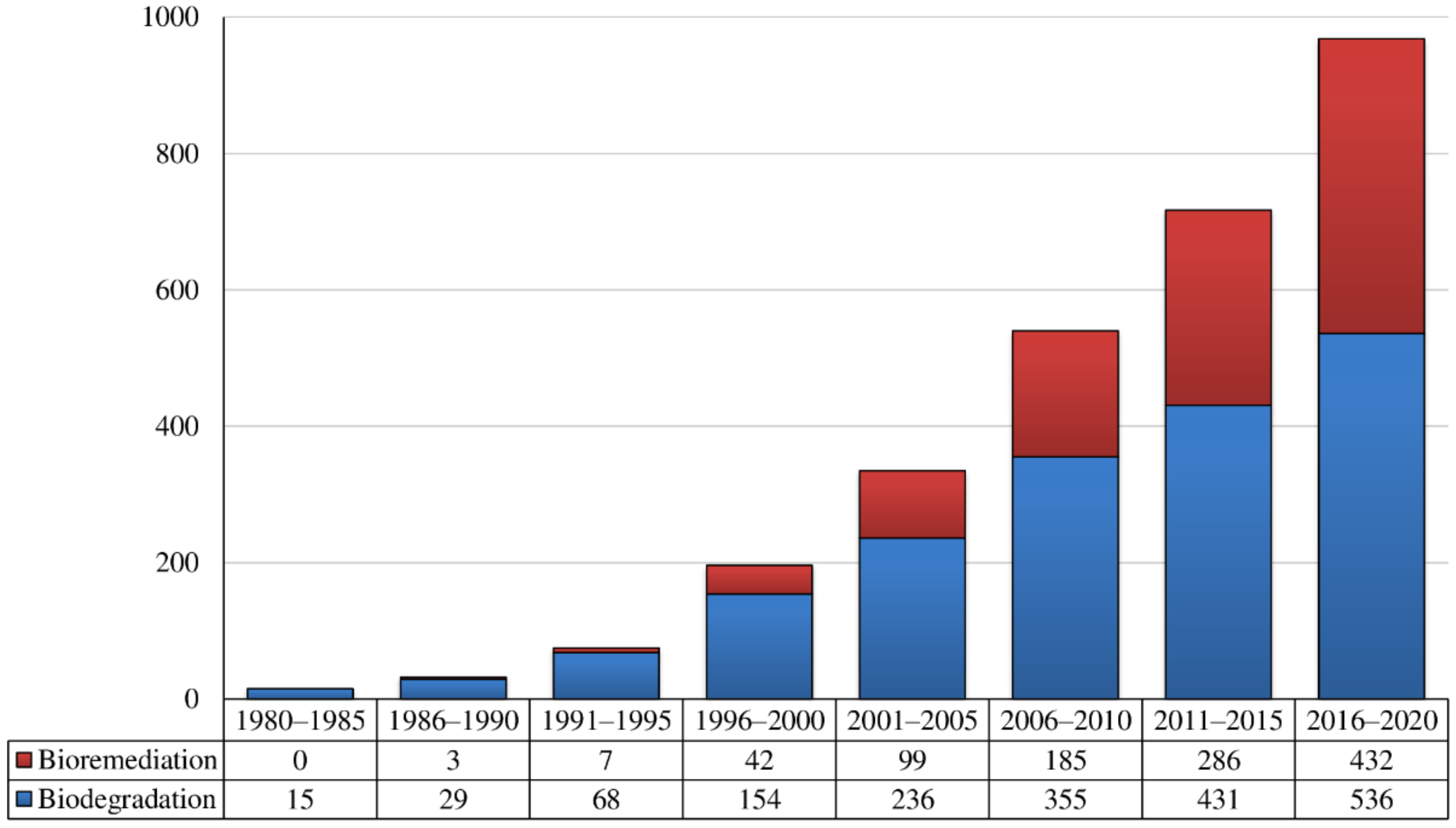 Pathogens 10 00974 g001
