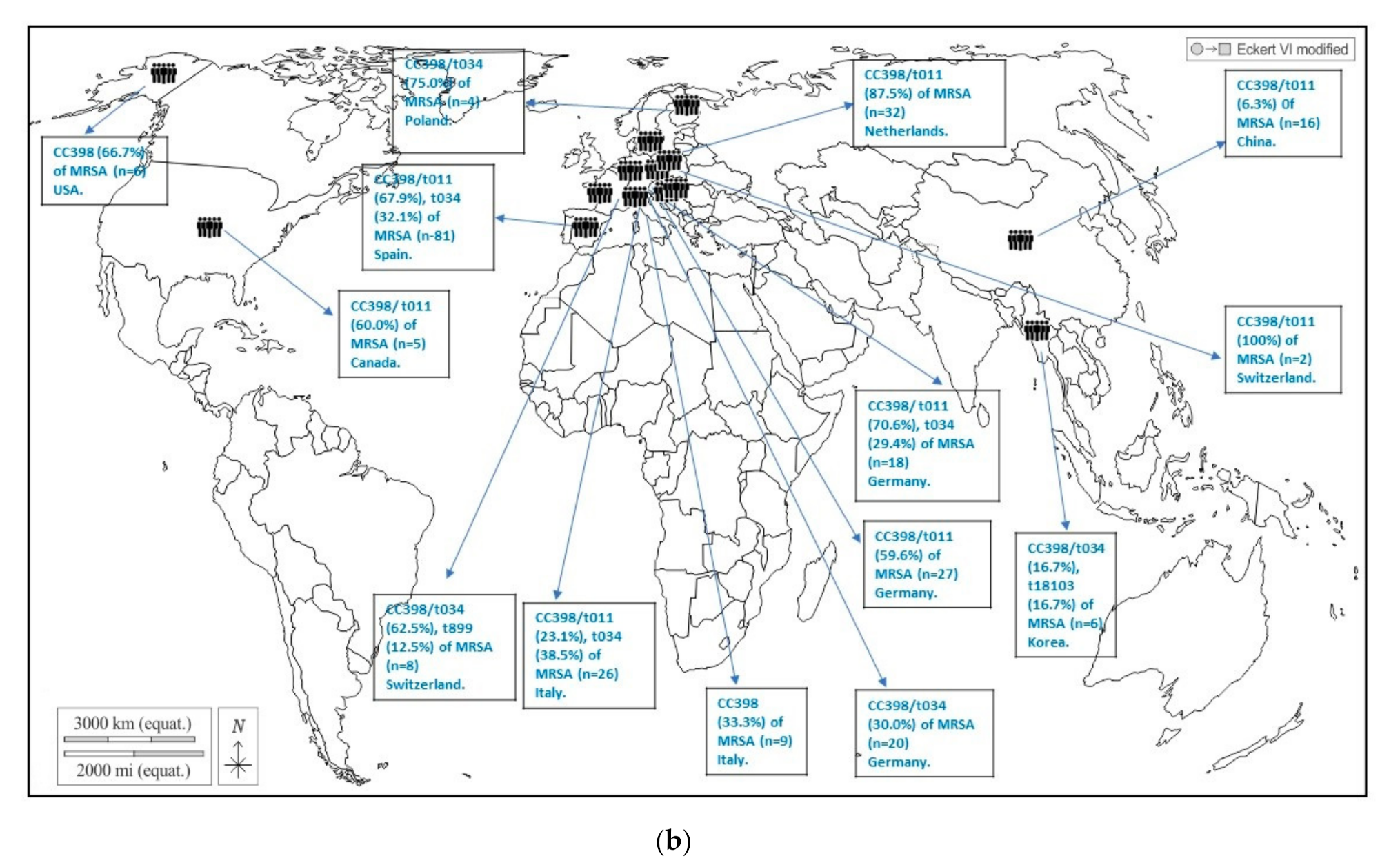 Pathogens 10 01000 g008b