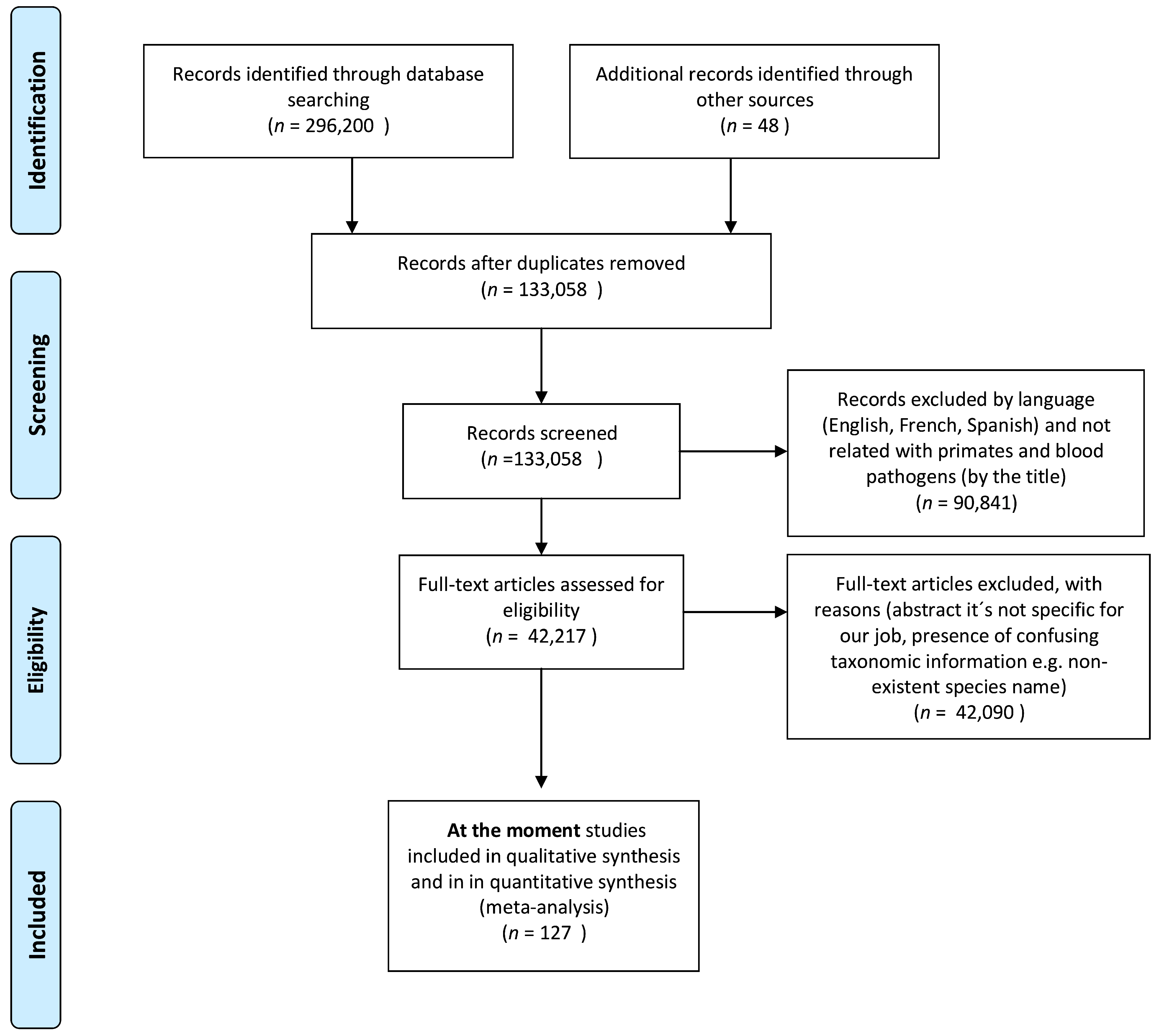 Pathogens 10 01009 g001 Pathogens 10 01009 g001
