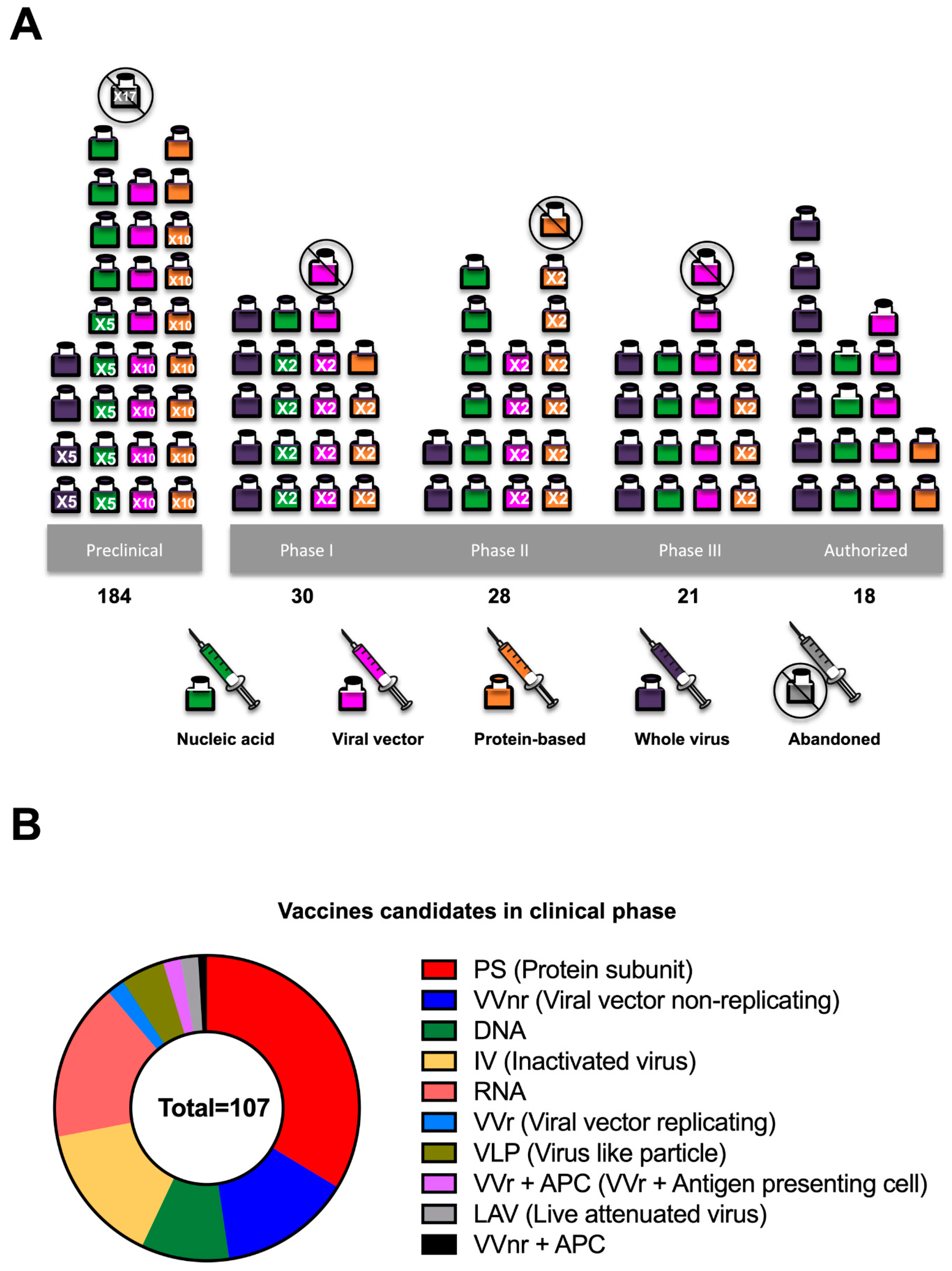 Pathogens 10 01030 g003