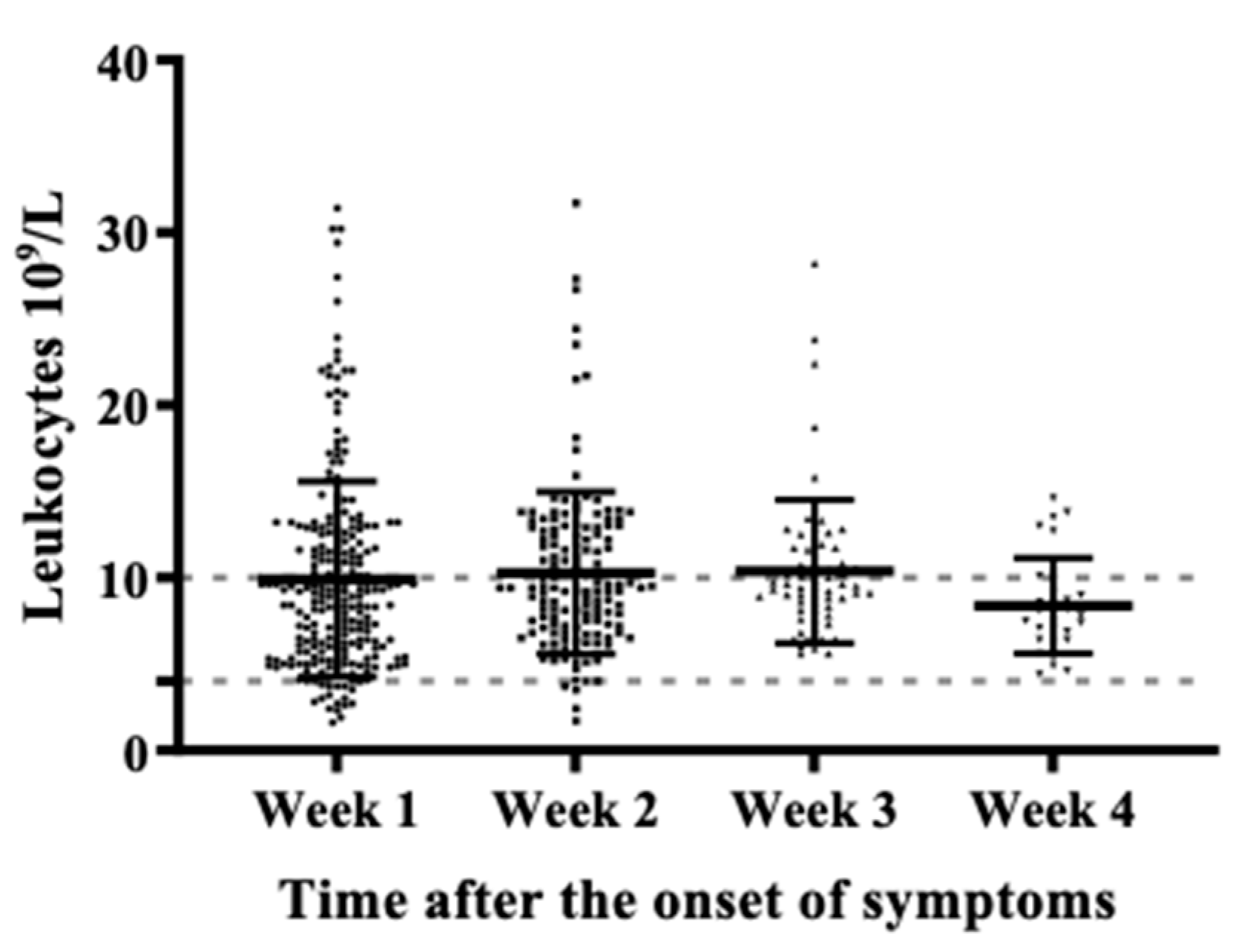 Pathogens 10 01056 g002