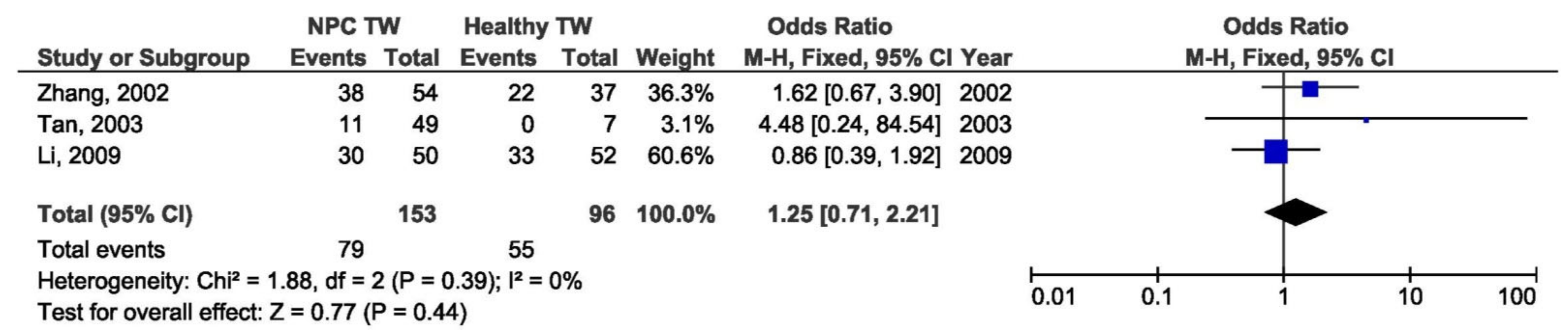 Pathogens 10 01057 g008