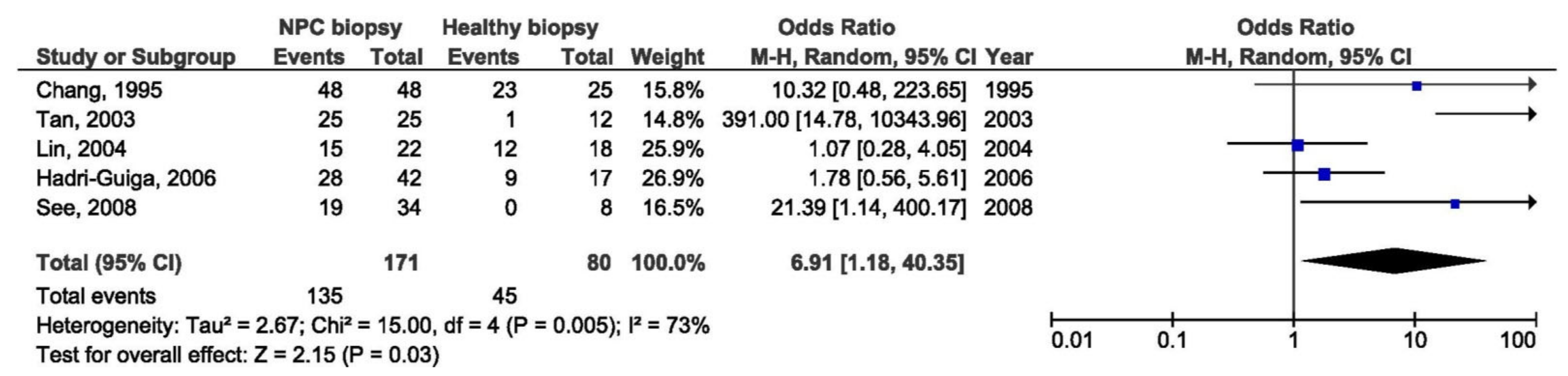 Pathogens 10 01057 g022