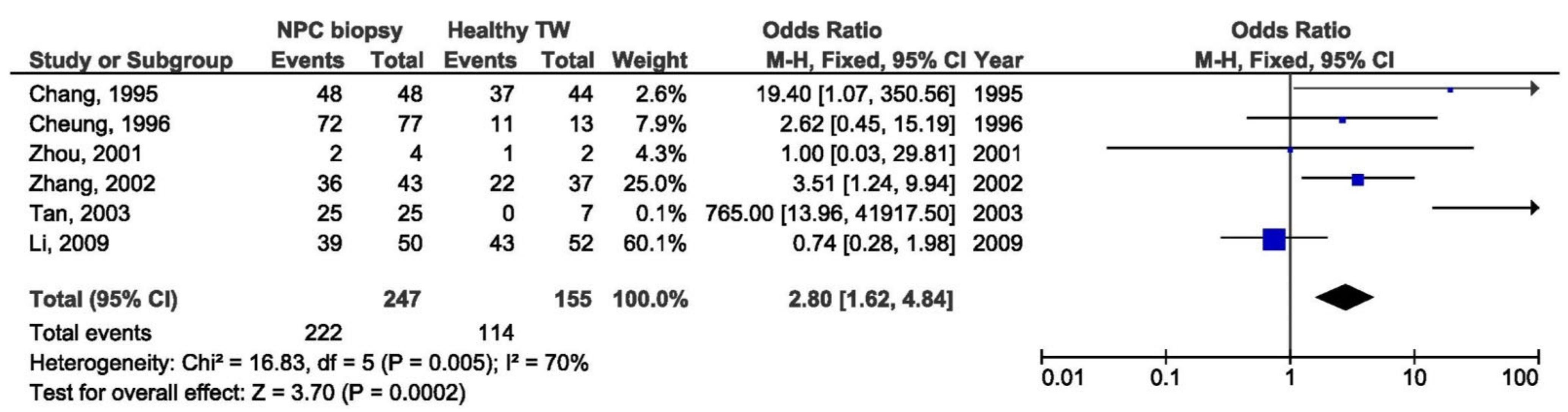 Pathogens 10 01057 g023