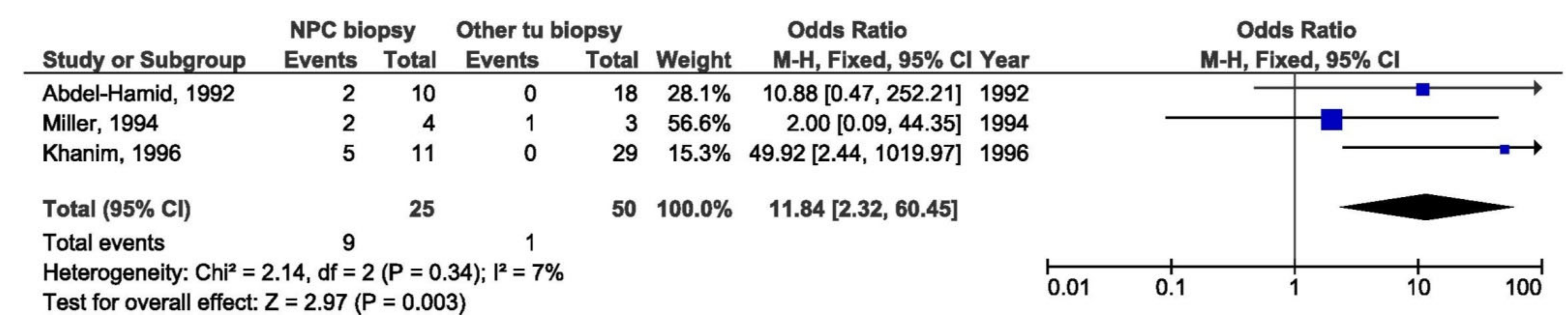 Pathogens 10 01057 g026