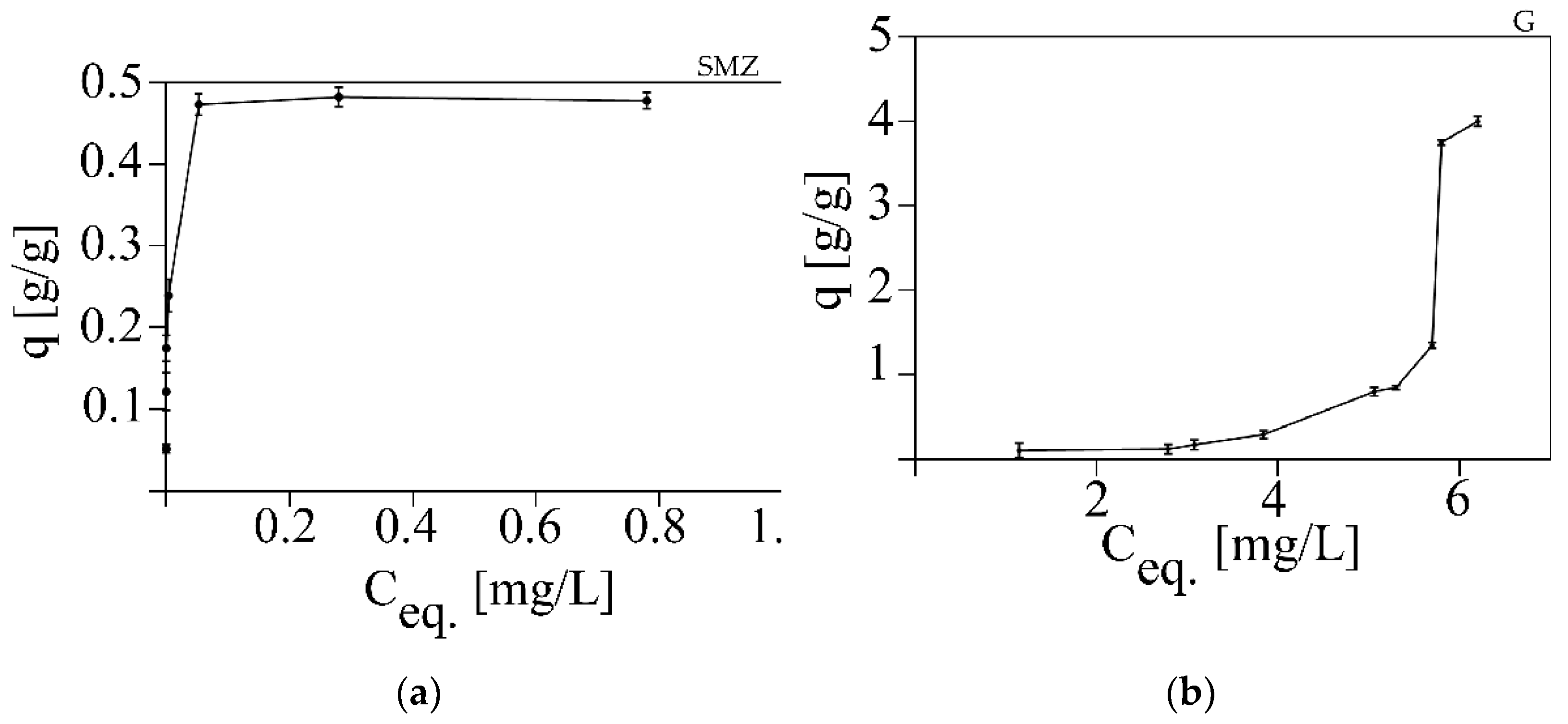 Pathogens 10 01066 g004