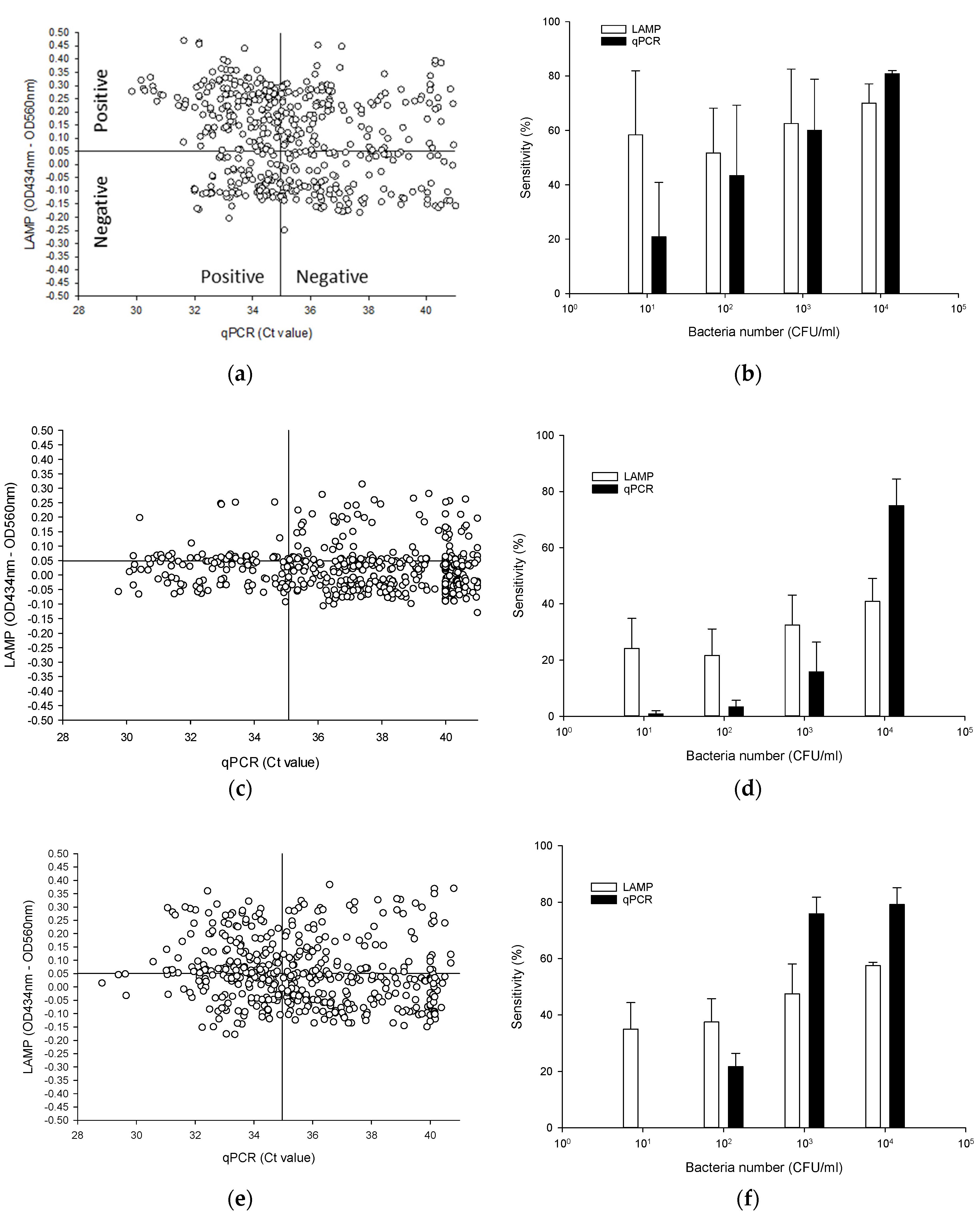 Pathogens 10 01071 g004