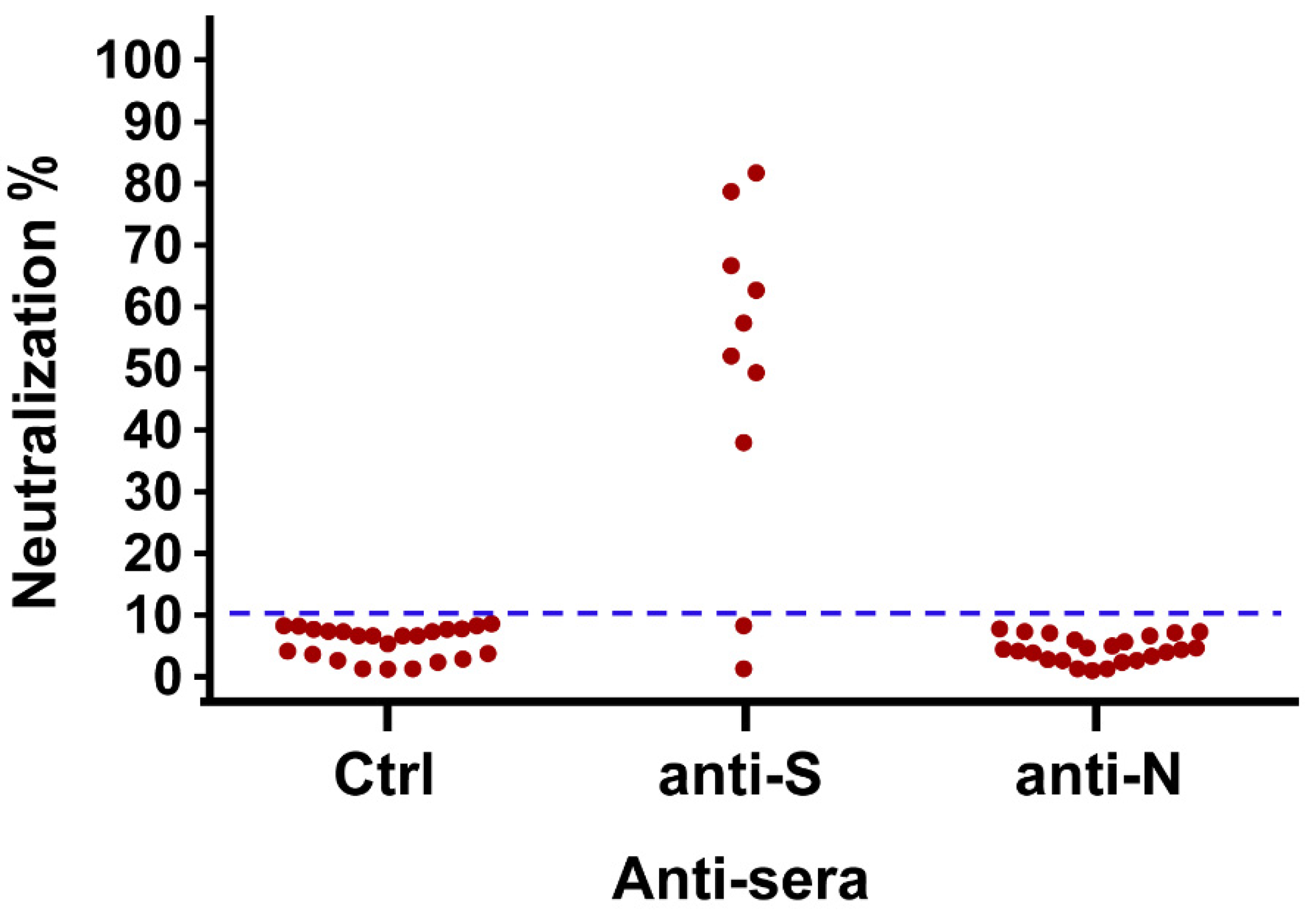 Pathogens 10 01078 g001
