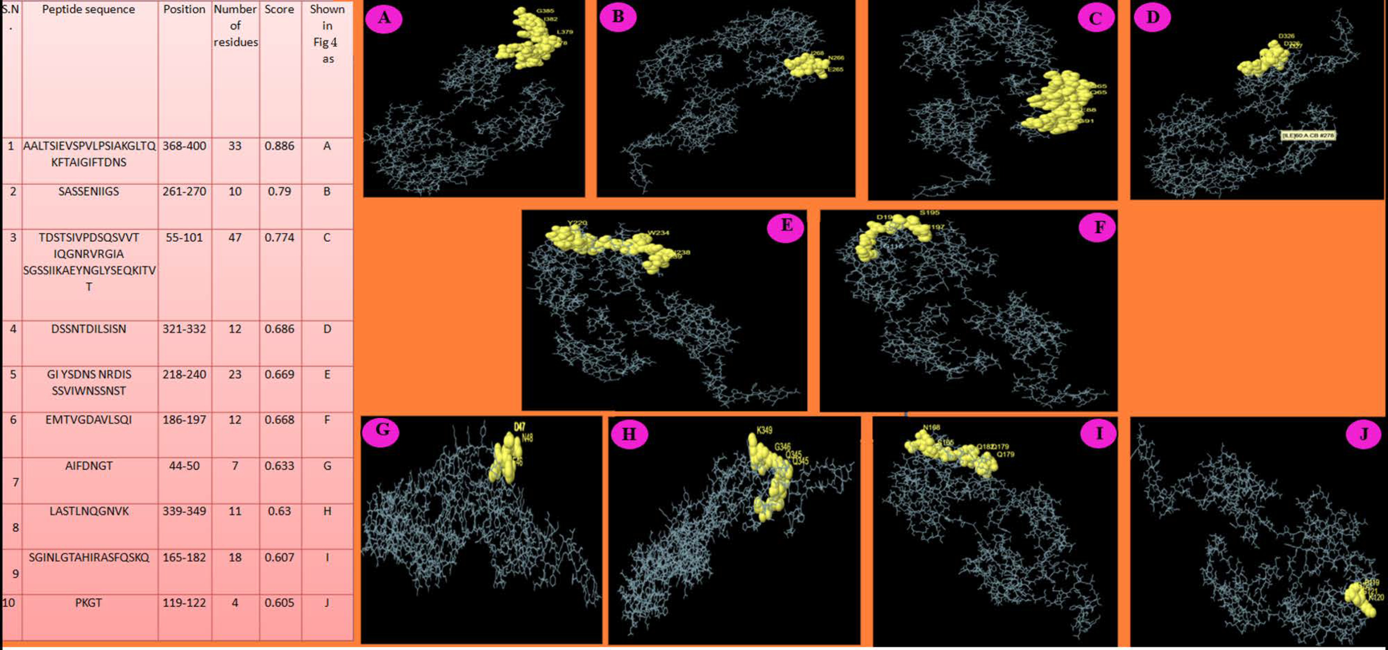 Pathogens 10 01082 g004