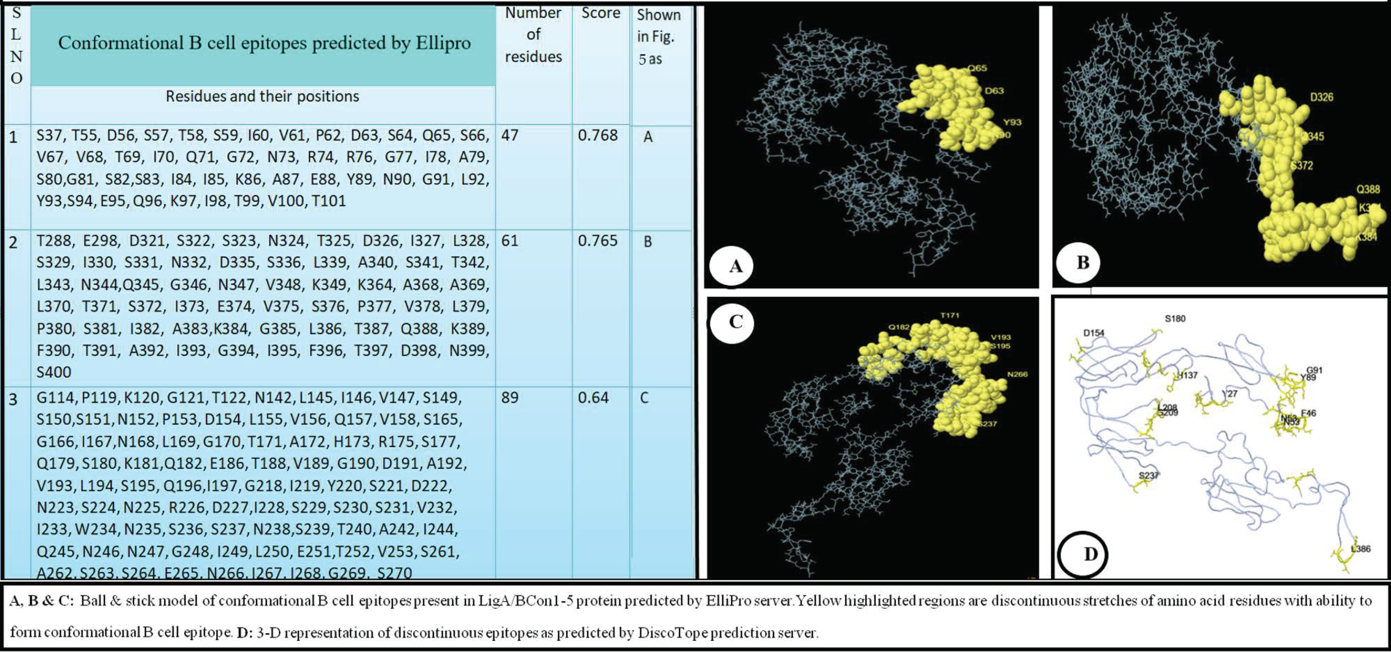 Pathogens 10 01082 g005