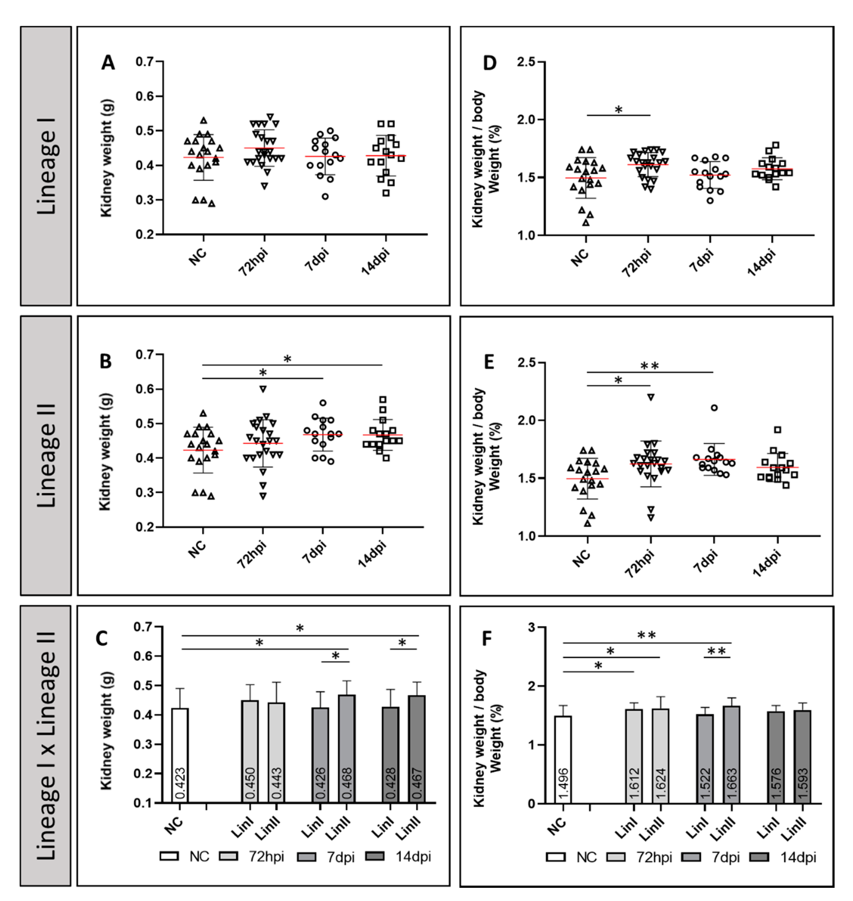 Pathogens 10 01084 g001 Pathogens 10 01084 g001