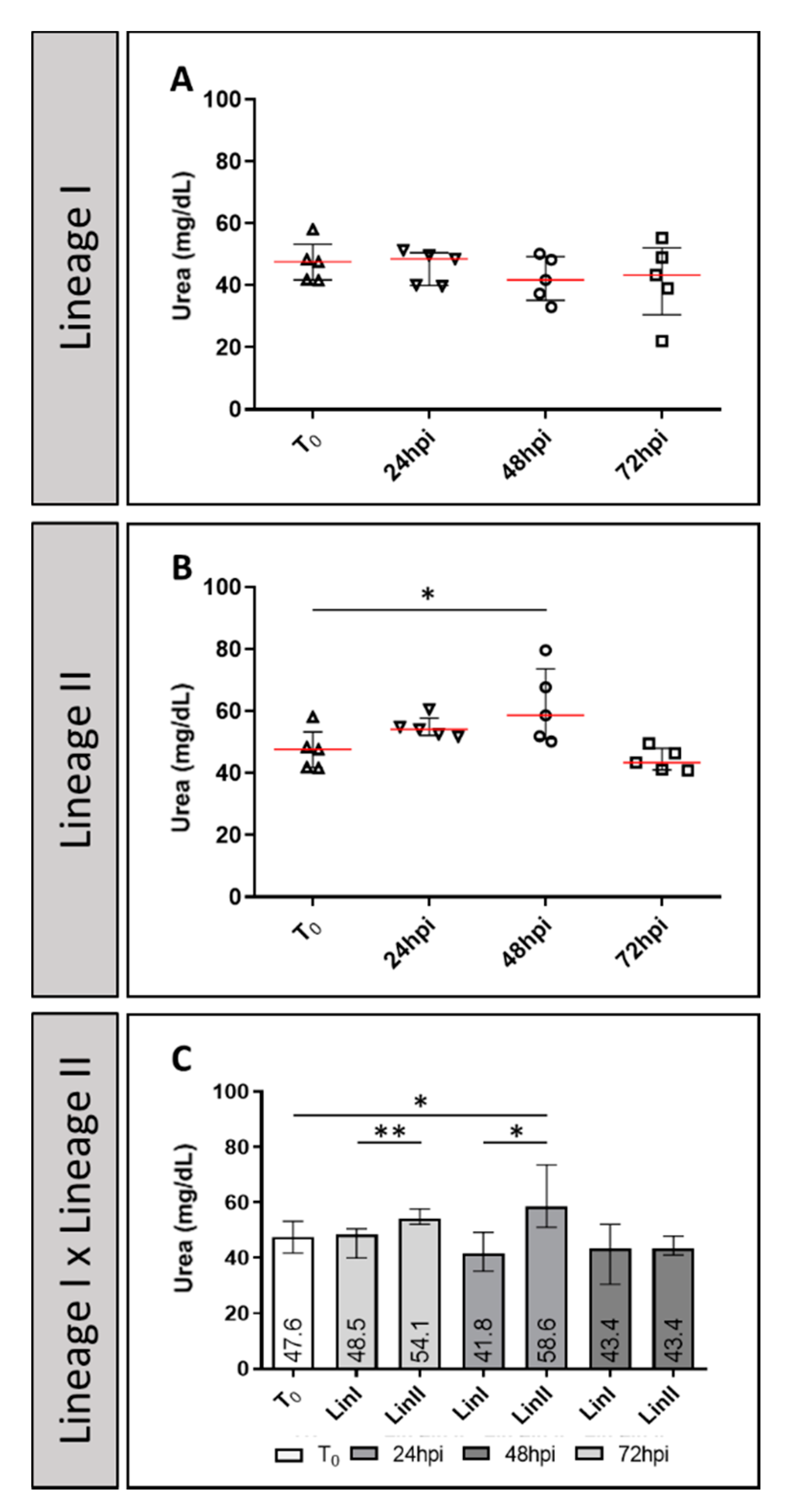 Pathogens 10 01084 g002 Pathogens 10 01084 g002