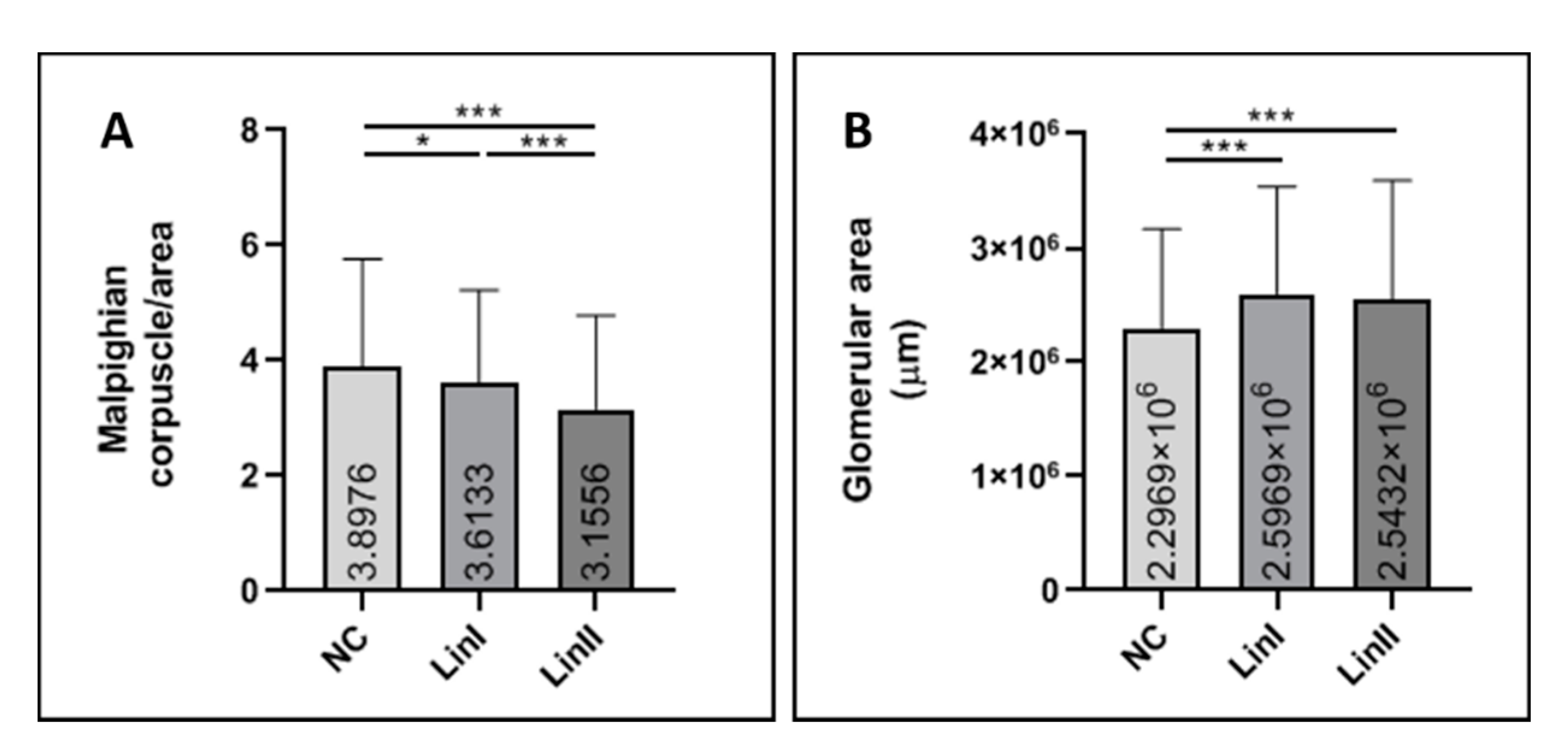 Pathogens 10 01084 g006 Pathogens 10 01084 g006