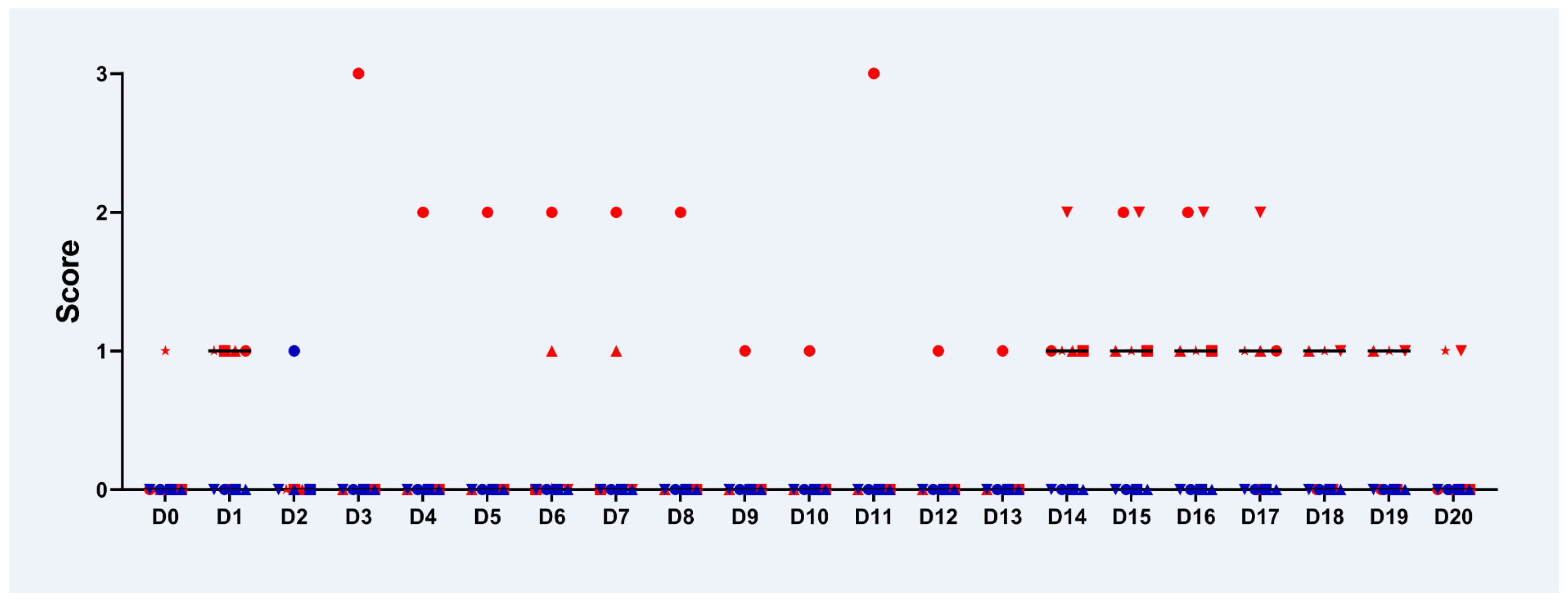 Pathogens 10 01103 g001