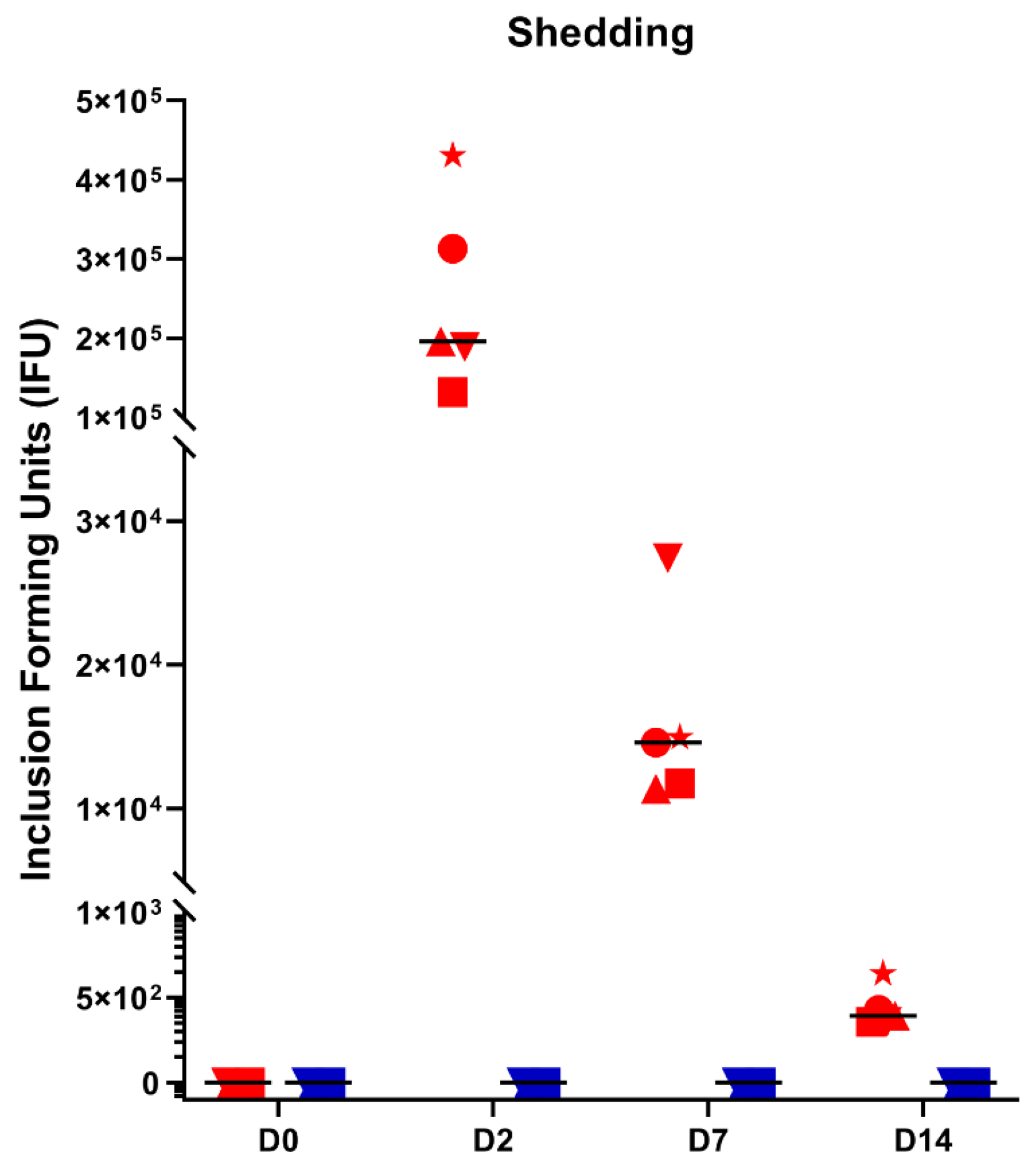 Pathogens 10 01103 g004