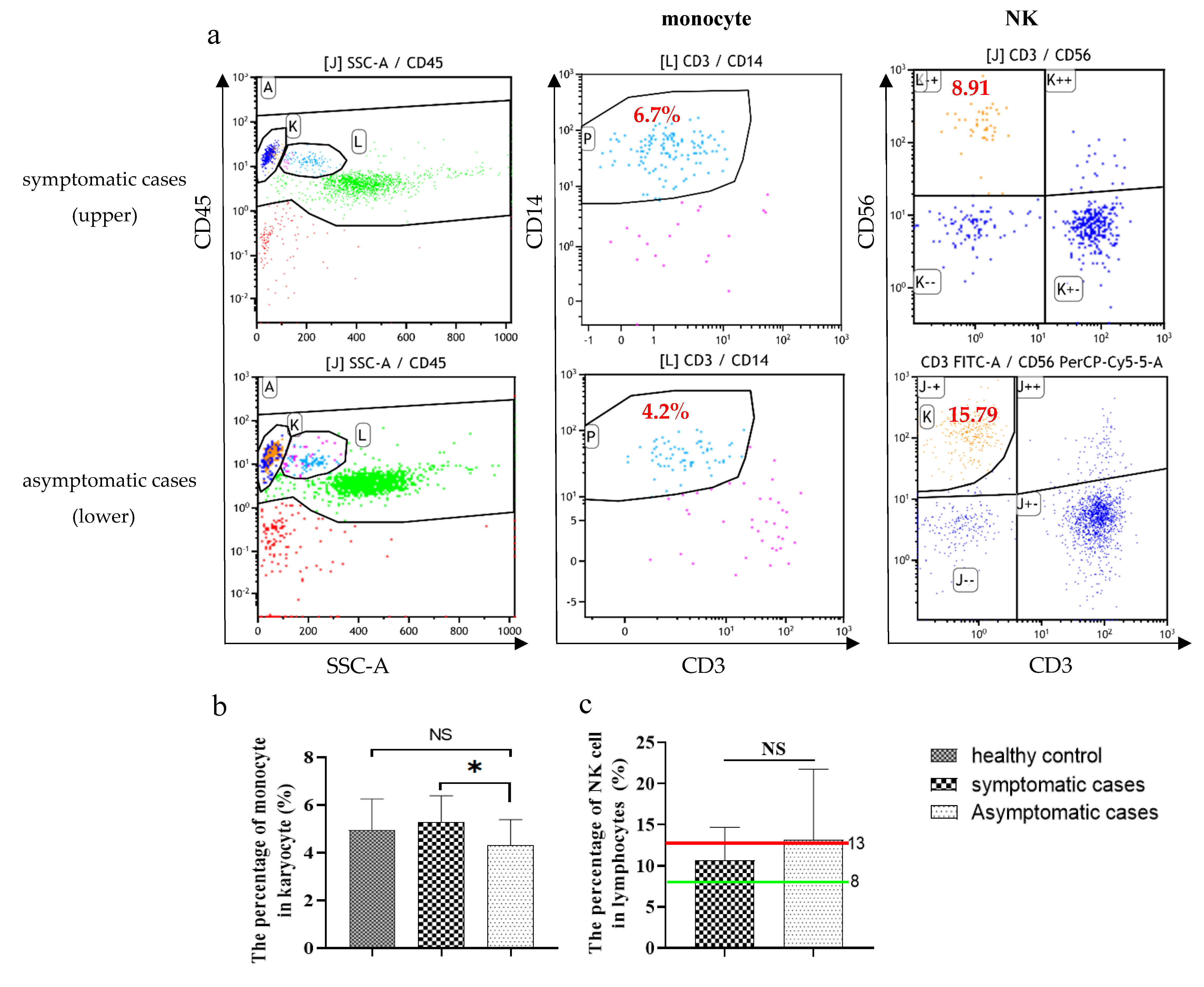Pathogens 10 01105 g002