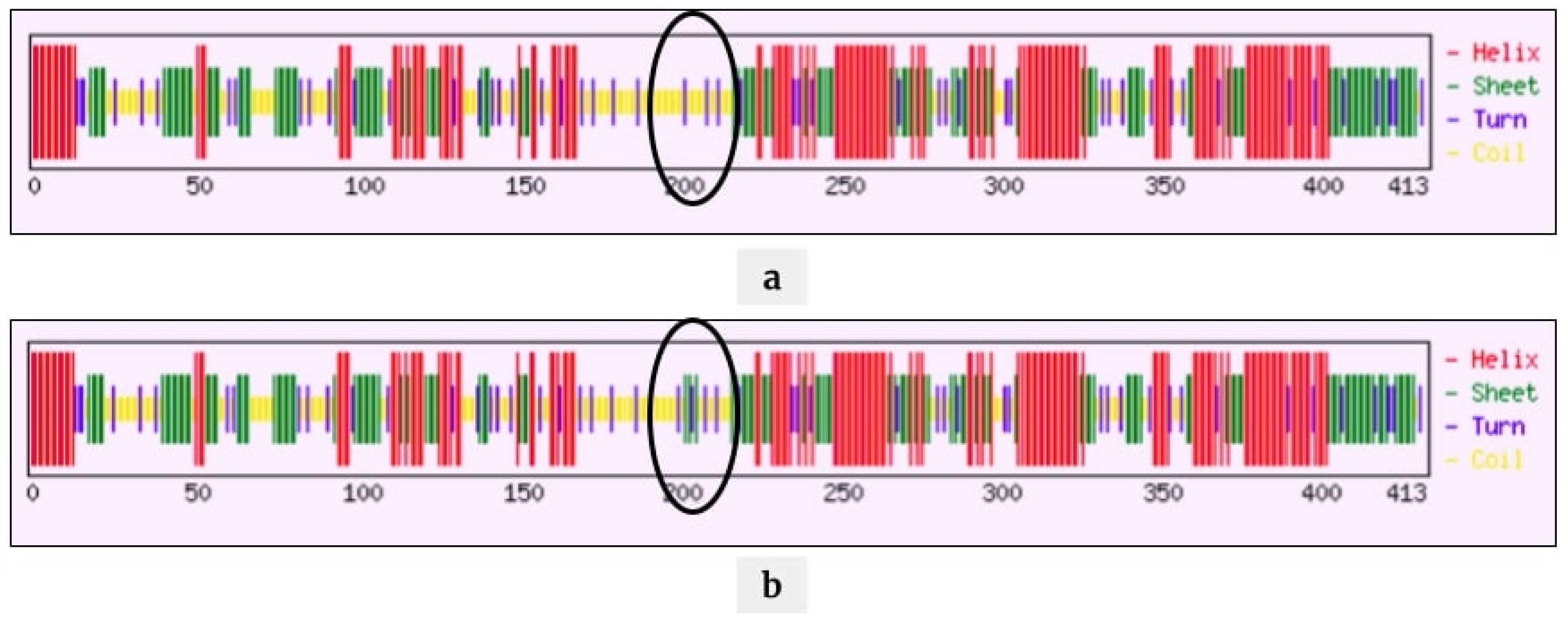 Pathogens 10 01109 g005