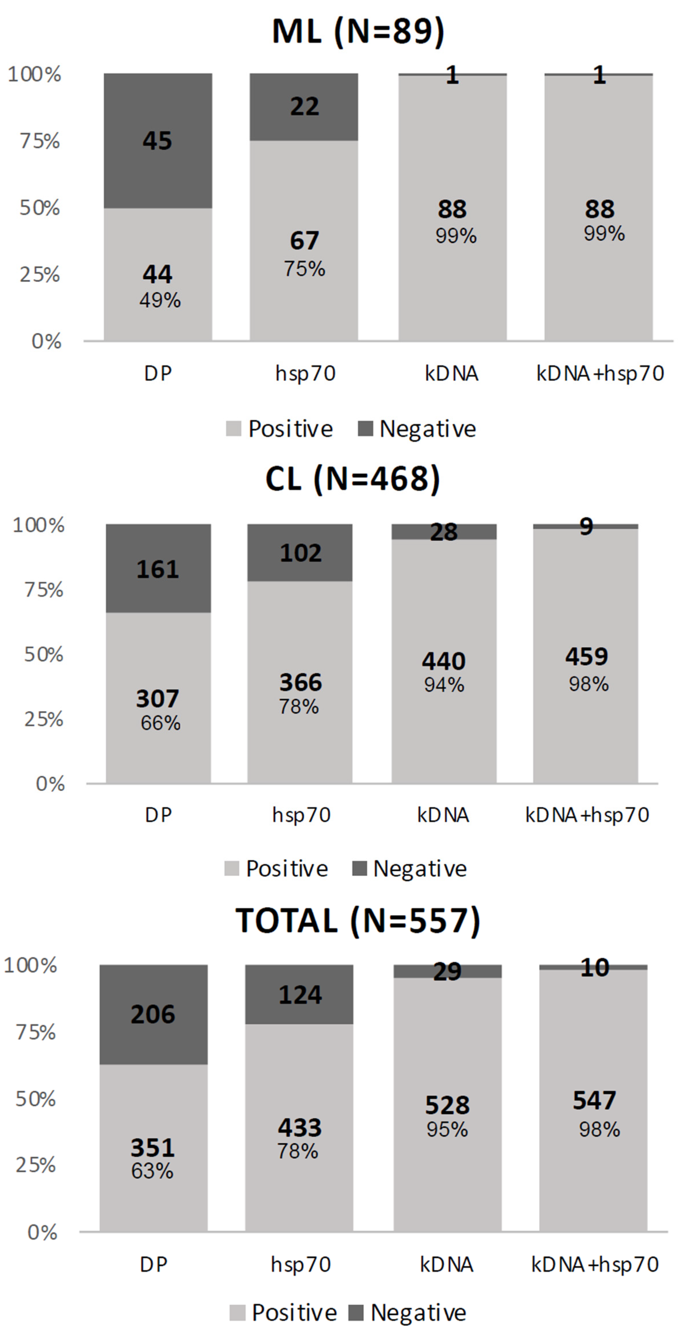 Pathogens 10 01116 g001