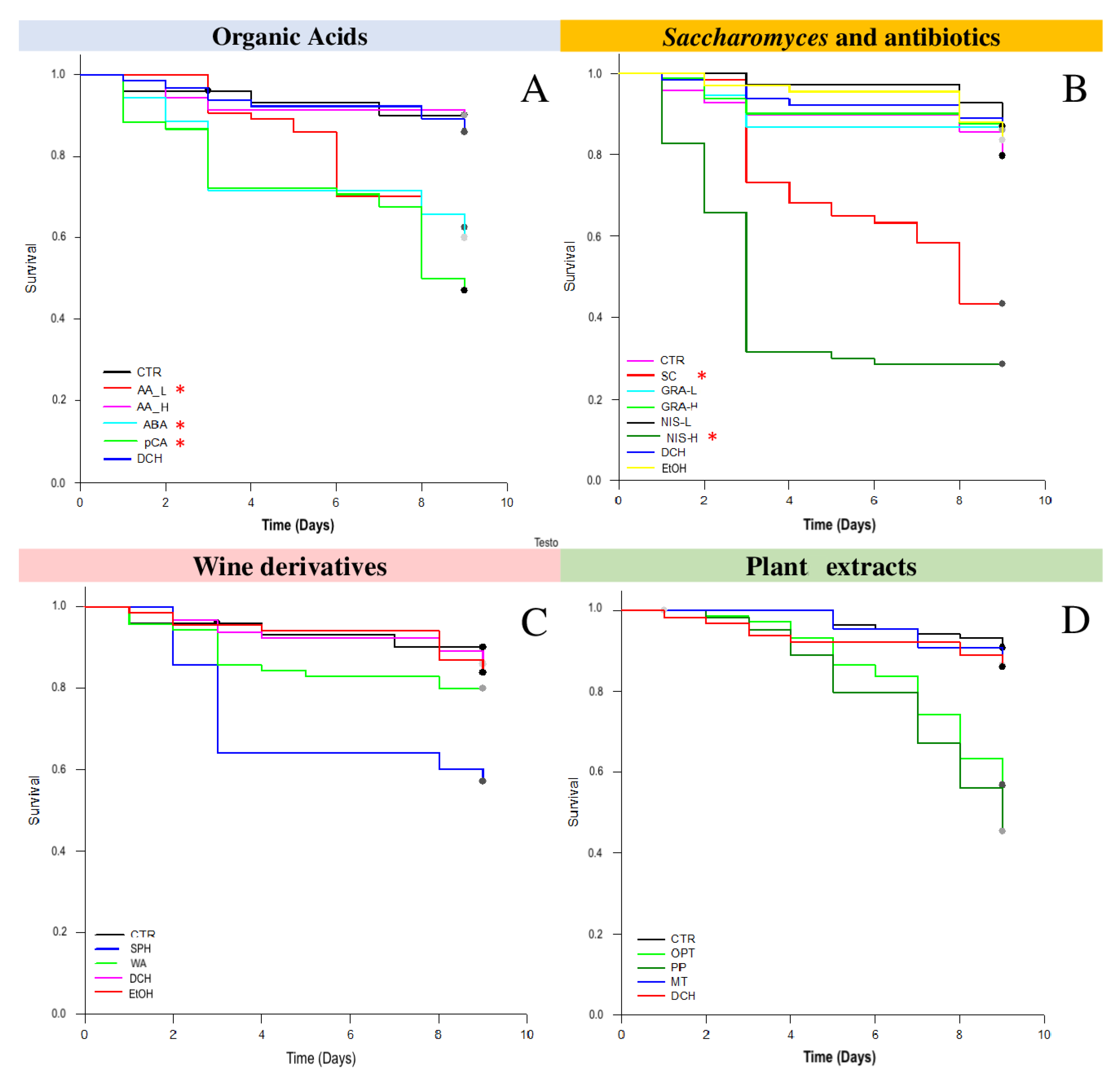 Pathogens 10 01117 g001