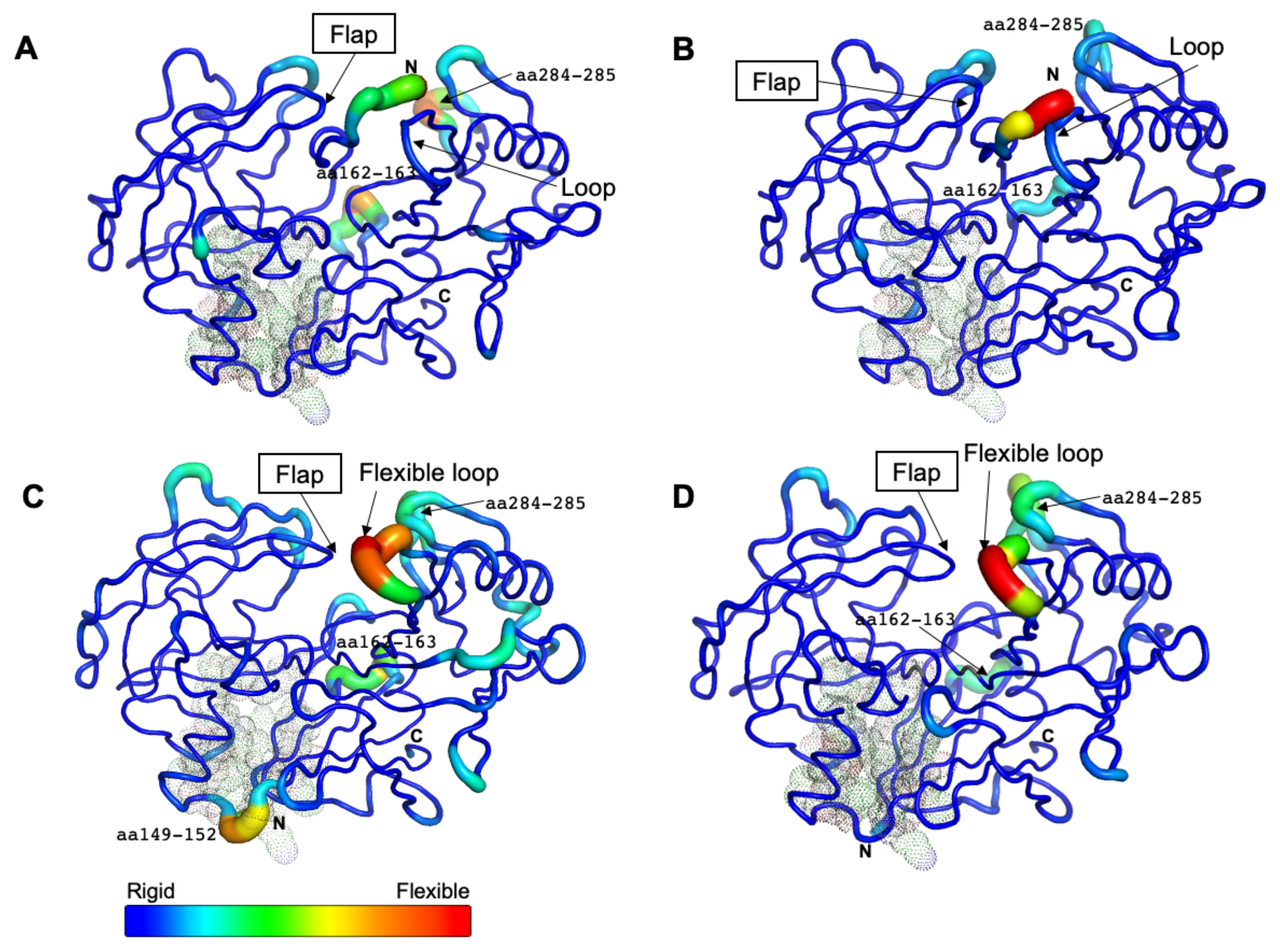 Pathogens 10 01128 g004