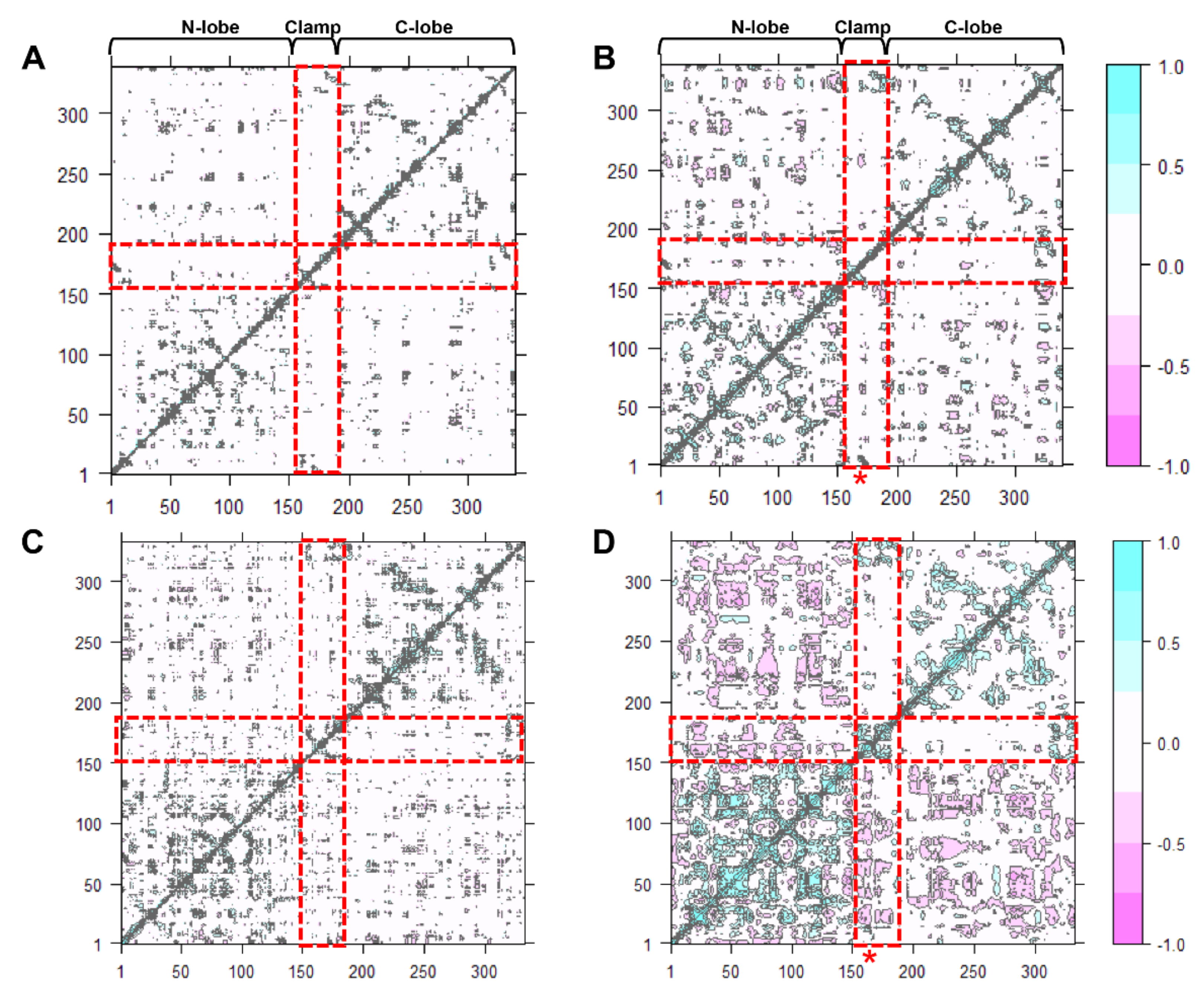 Pathogens 10 01128 g006