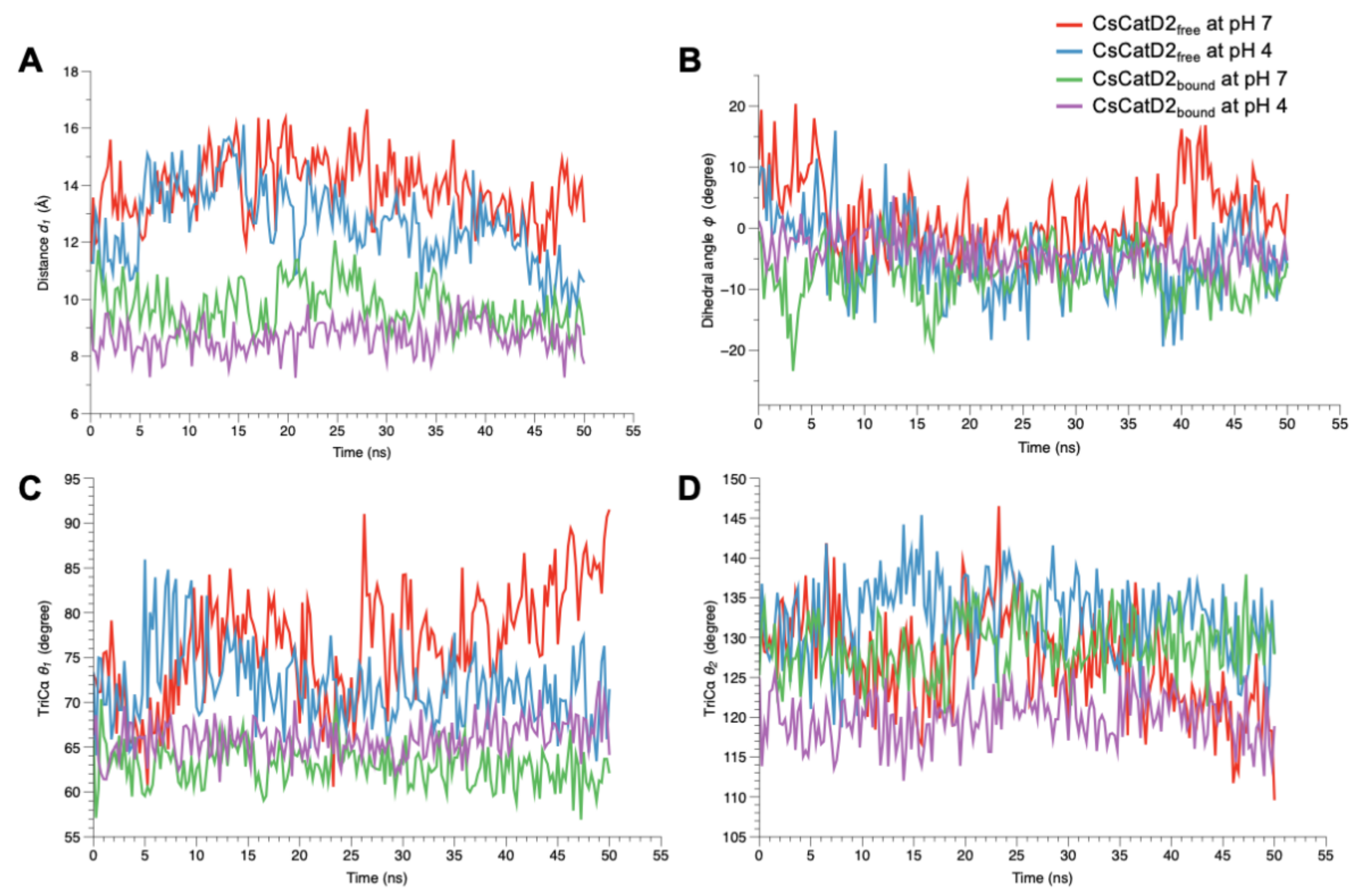 Pathogens 10 01128 g010