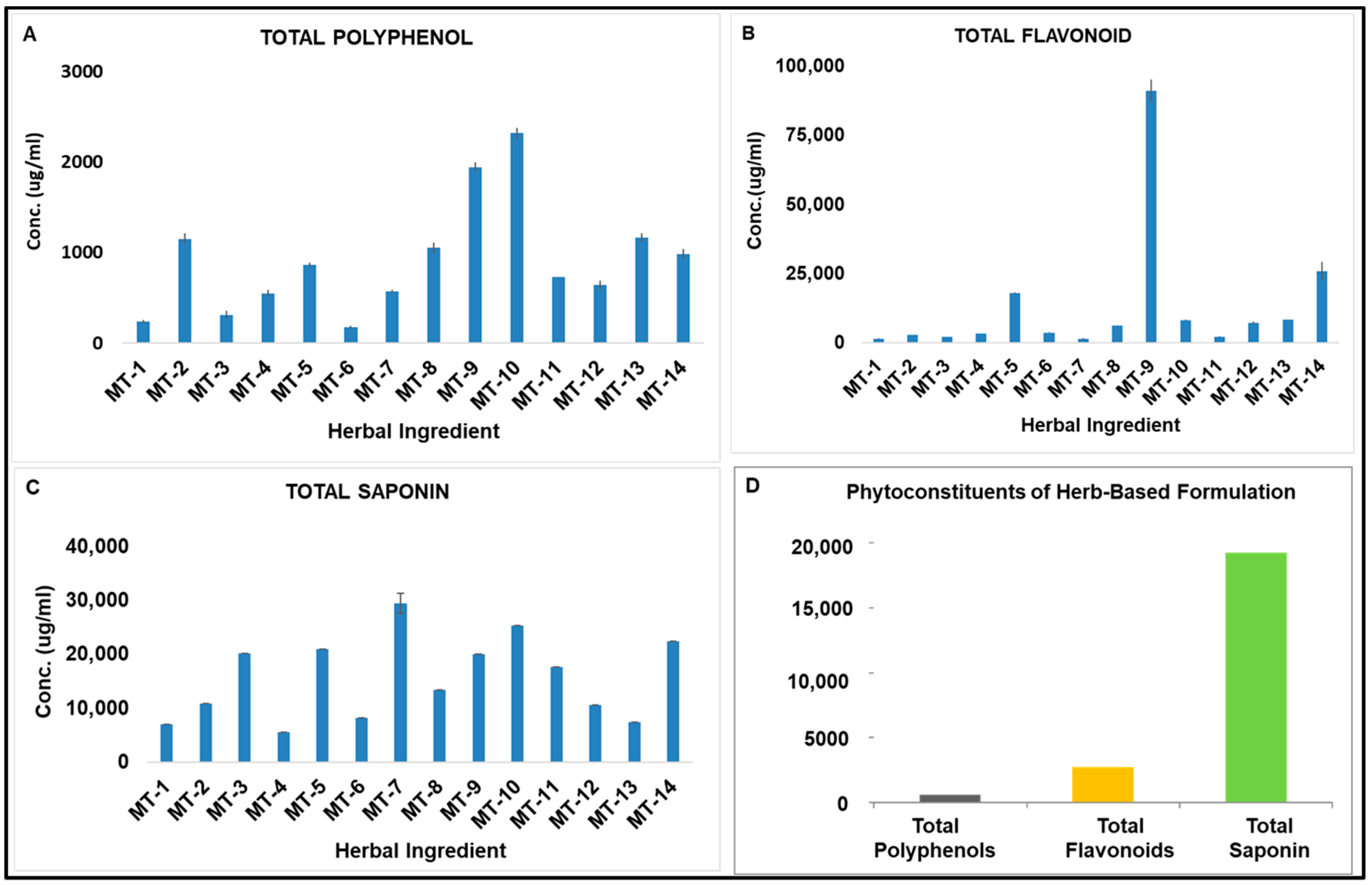 Pathogens 10 01130 g001