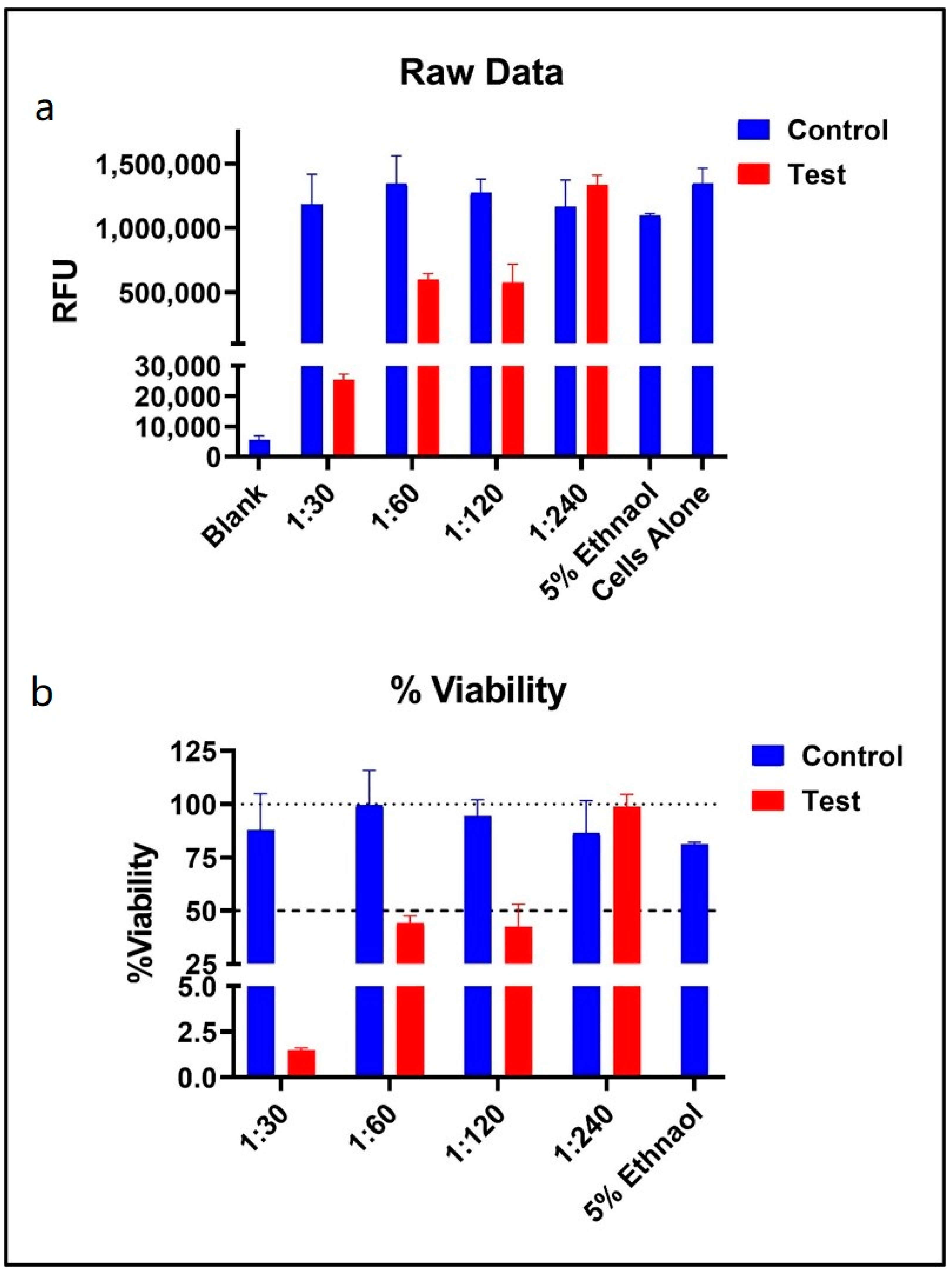 Pathogens 10 01130 g002