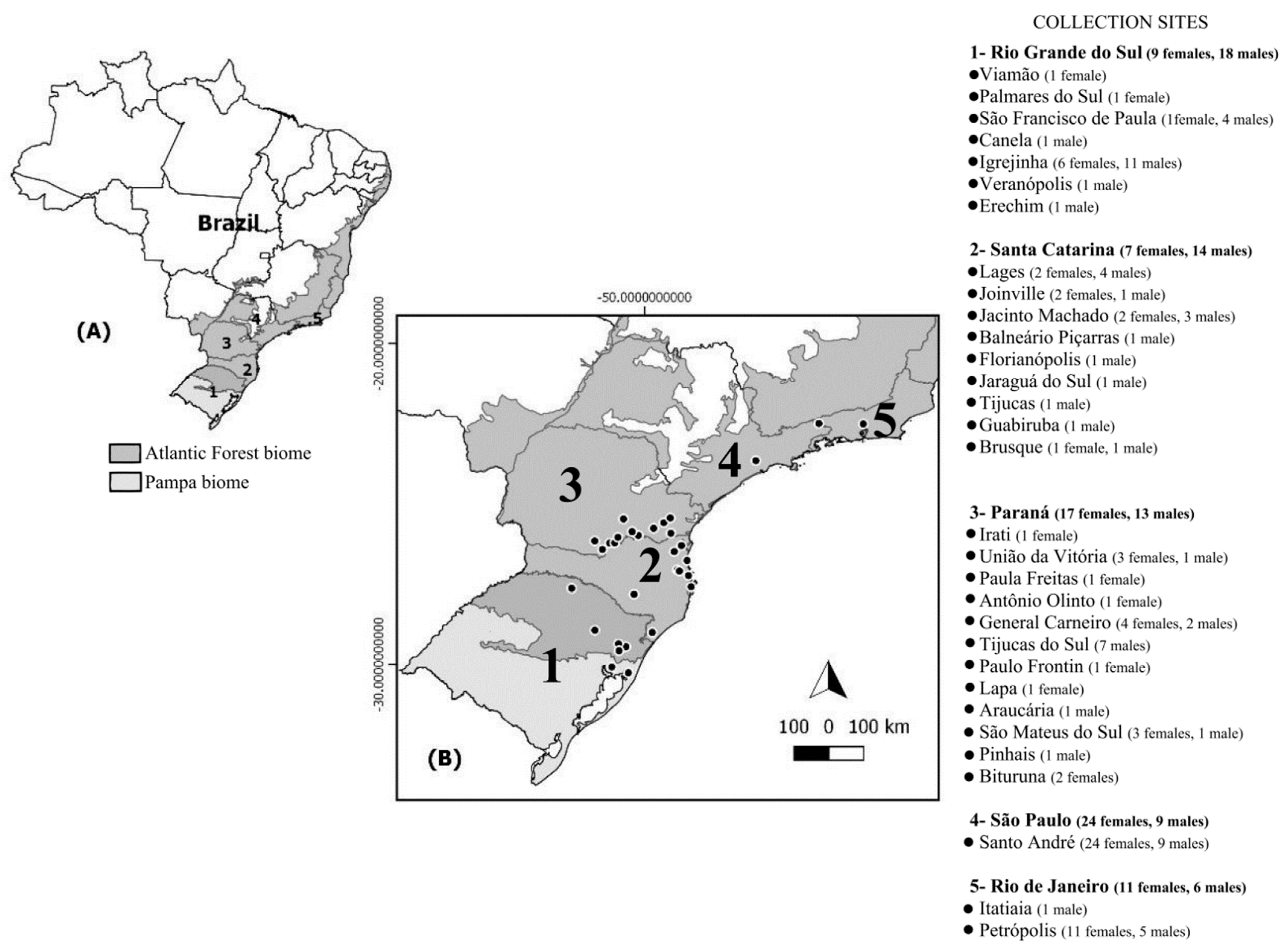 Pathogens 10 01146 g002
